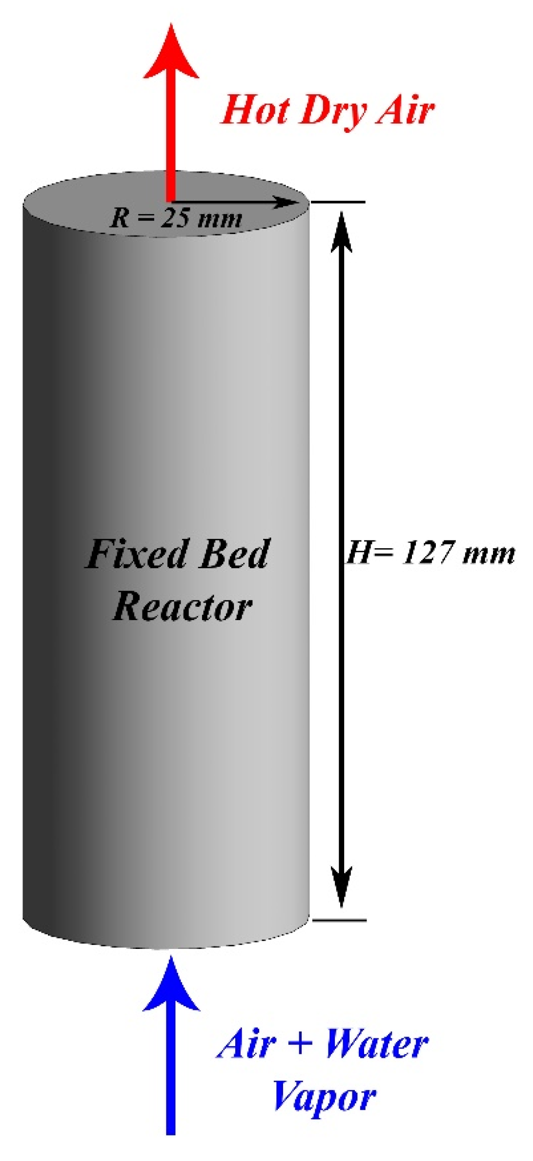 Energies 15 05944 g001