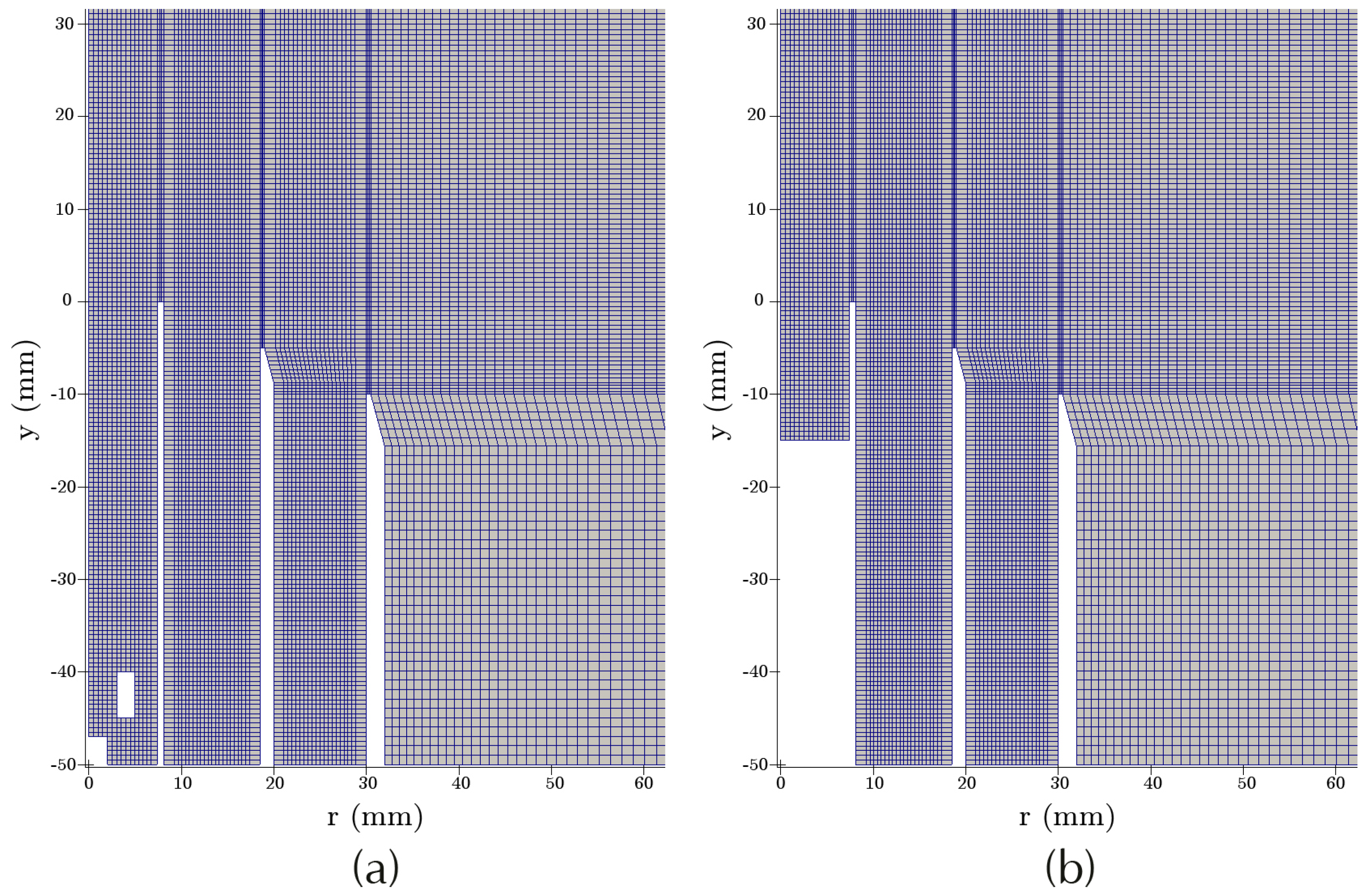 Energies 15 05947 g004