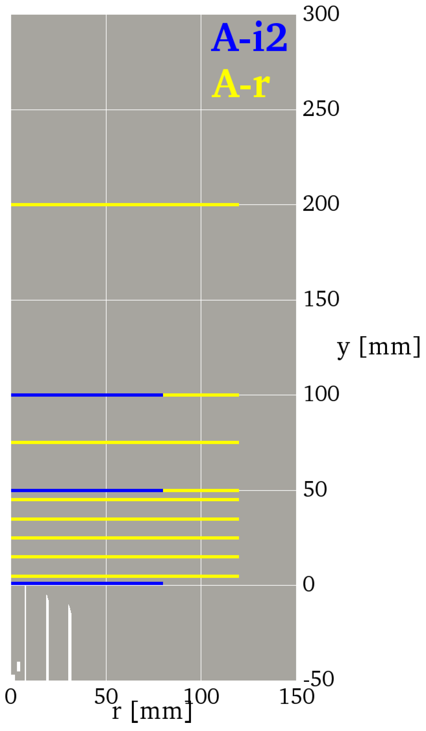 Energies 15 05947 g005