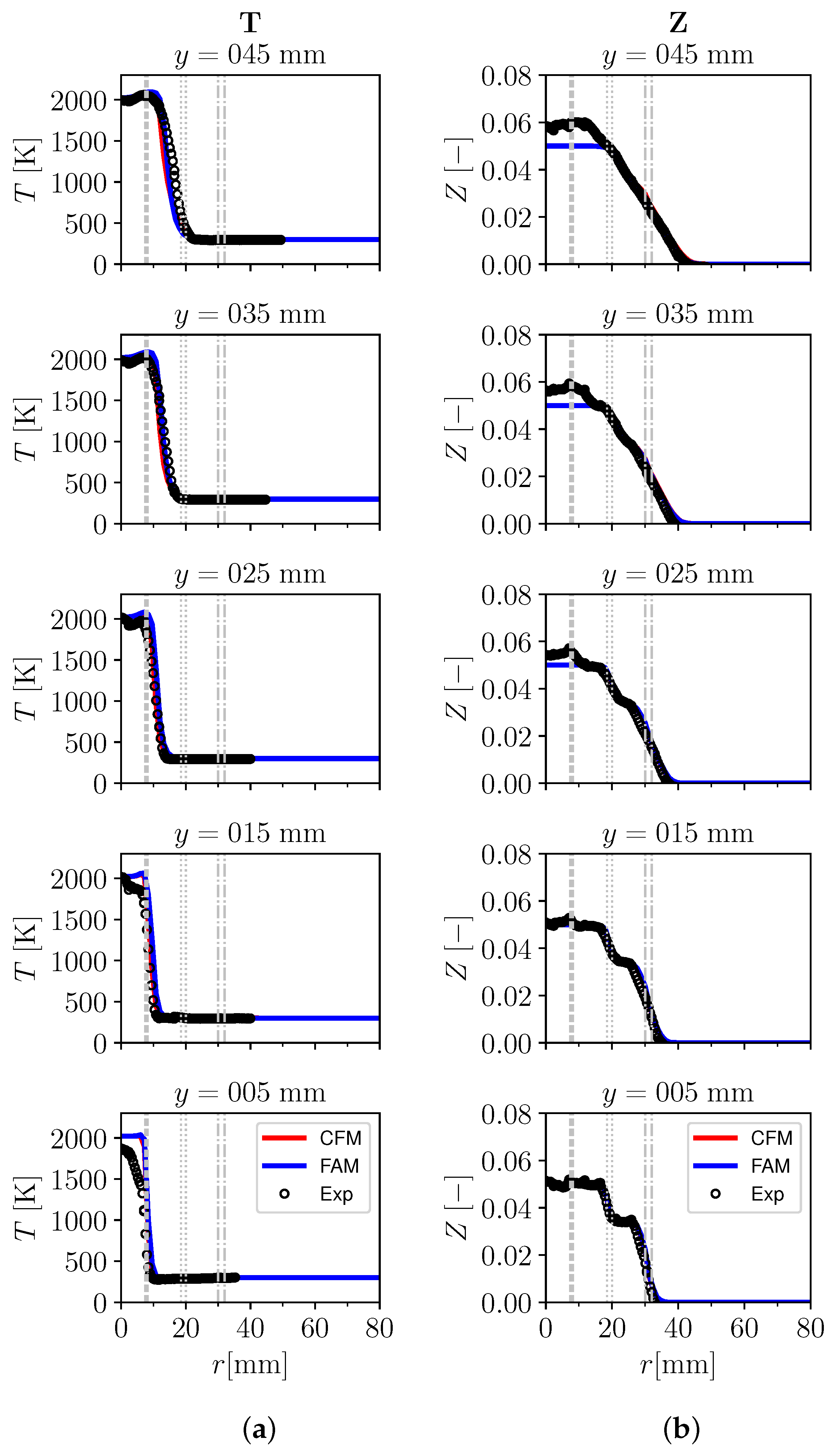Energies 15 05947 g009