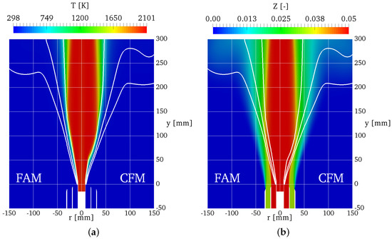 Ultra-Lean Premixed Turbulent Combustion: Challenges of RANS Modelling
