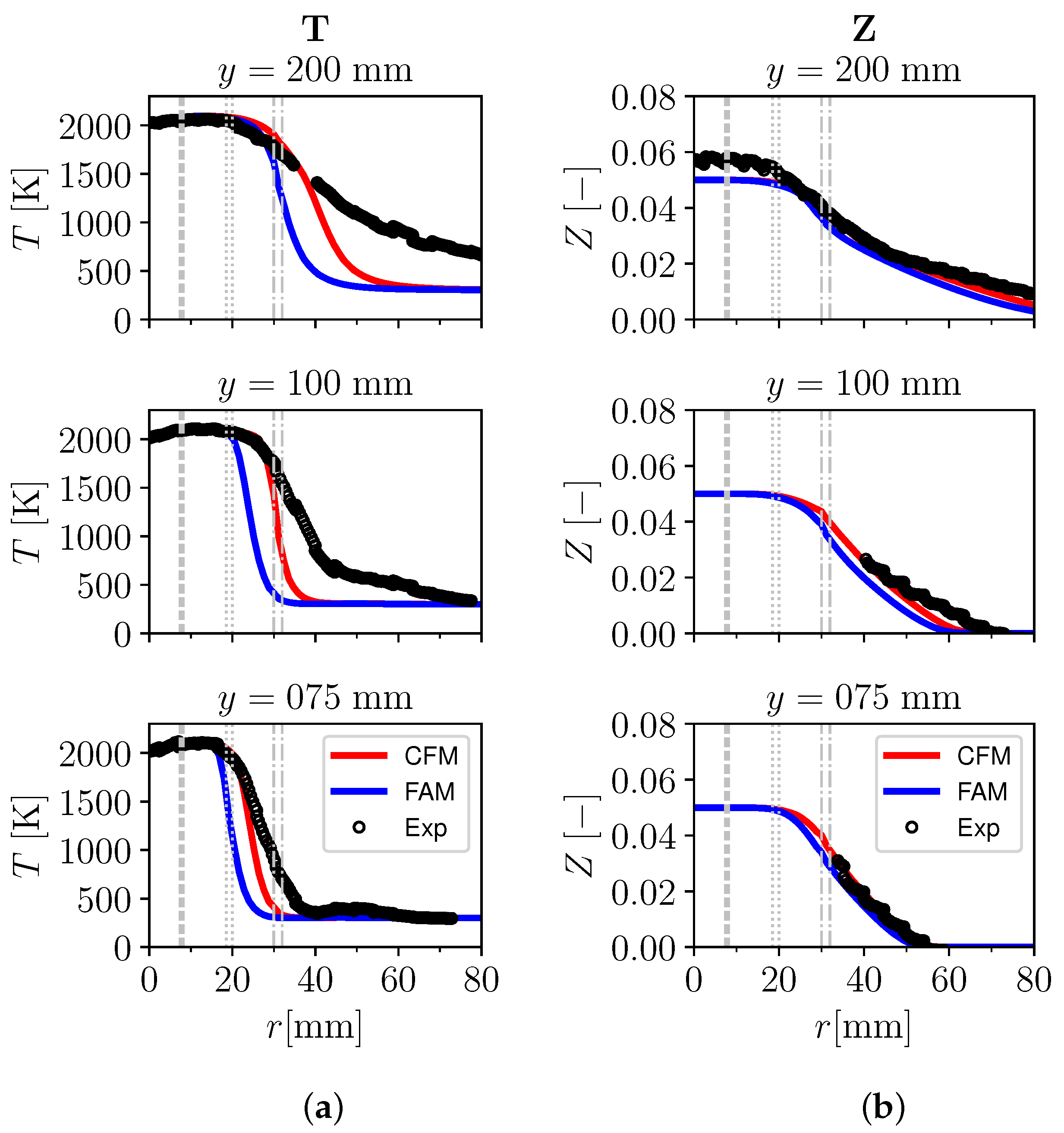 Energies 15 05947 g011