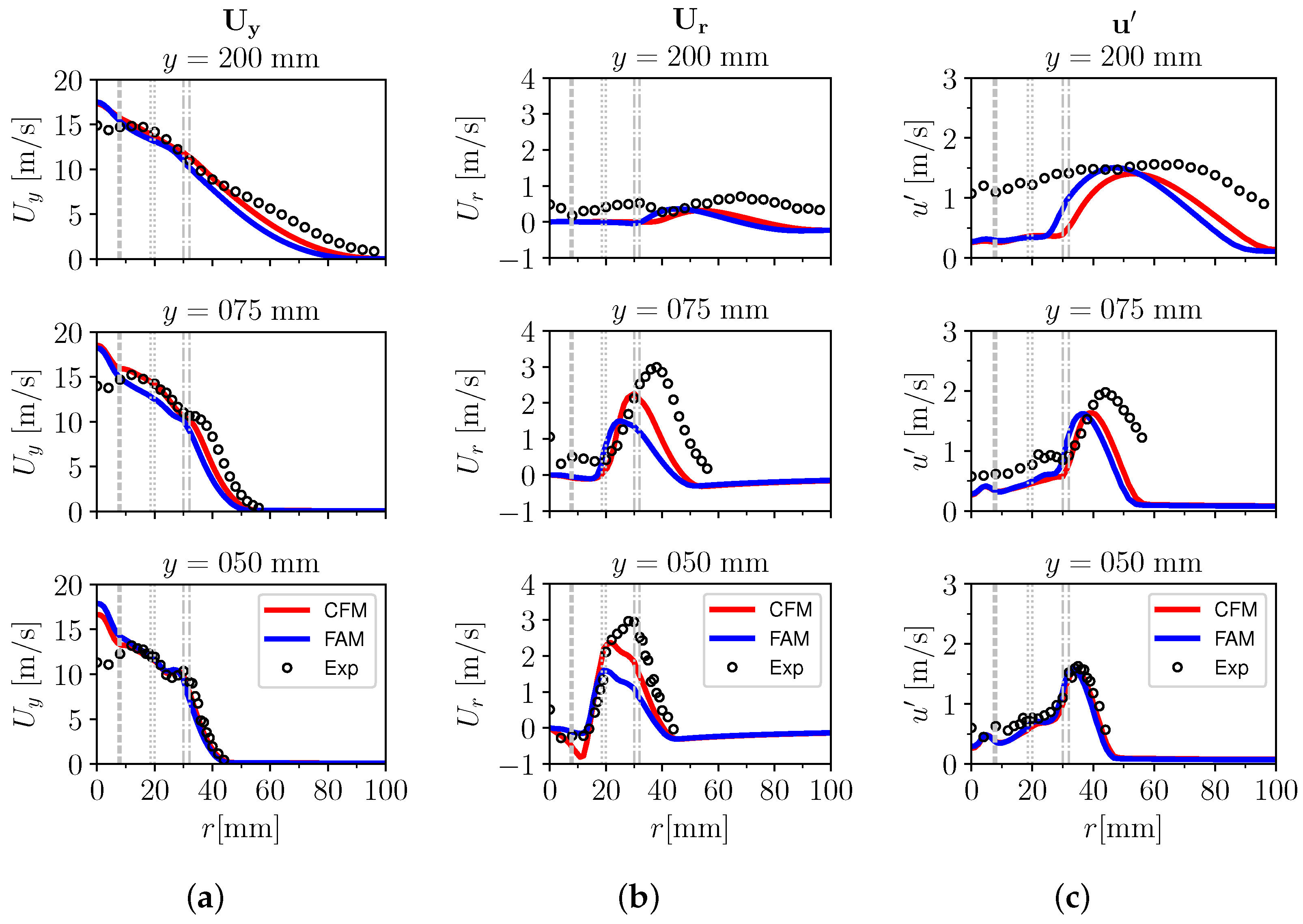Energies 15 05947 g012