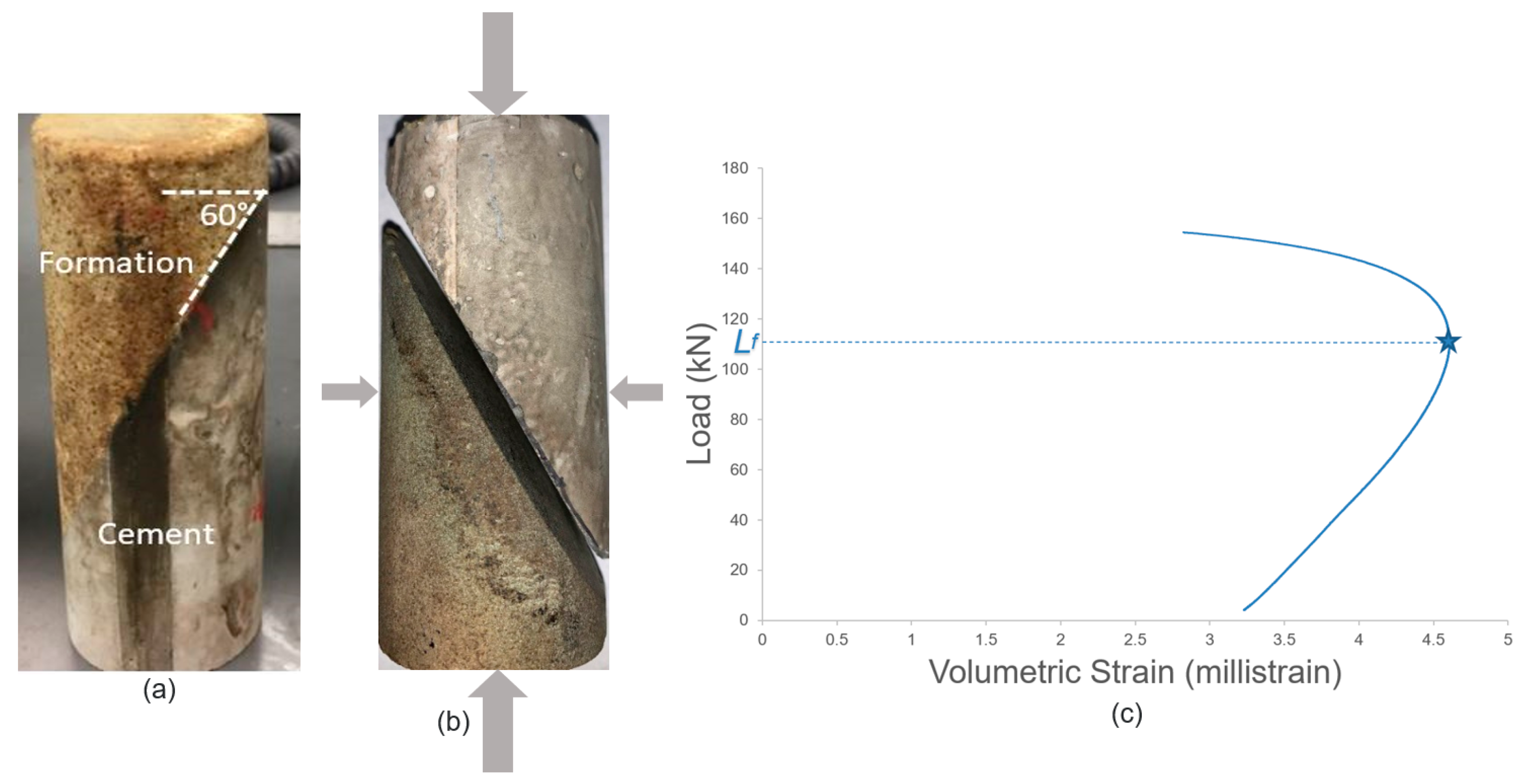 Energies 15 05949 g001 550