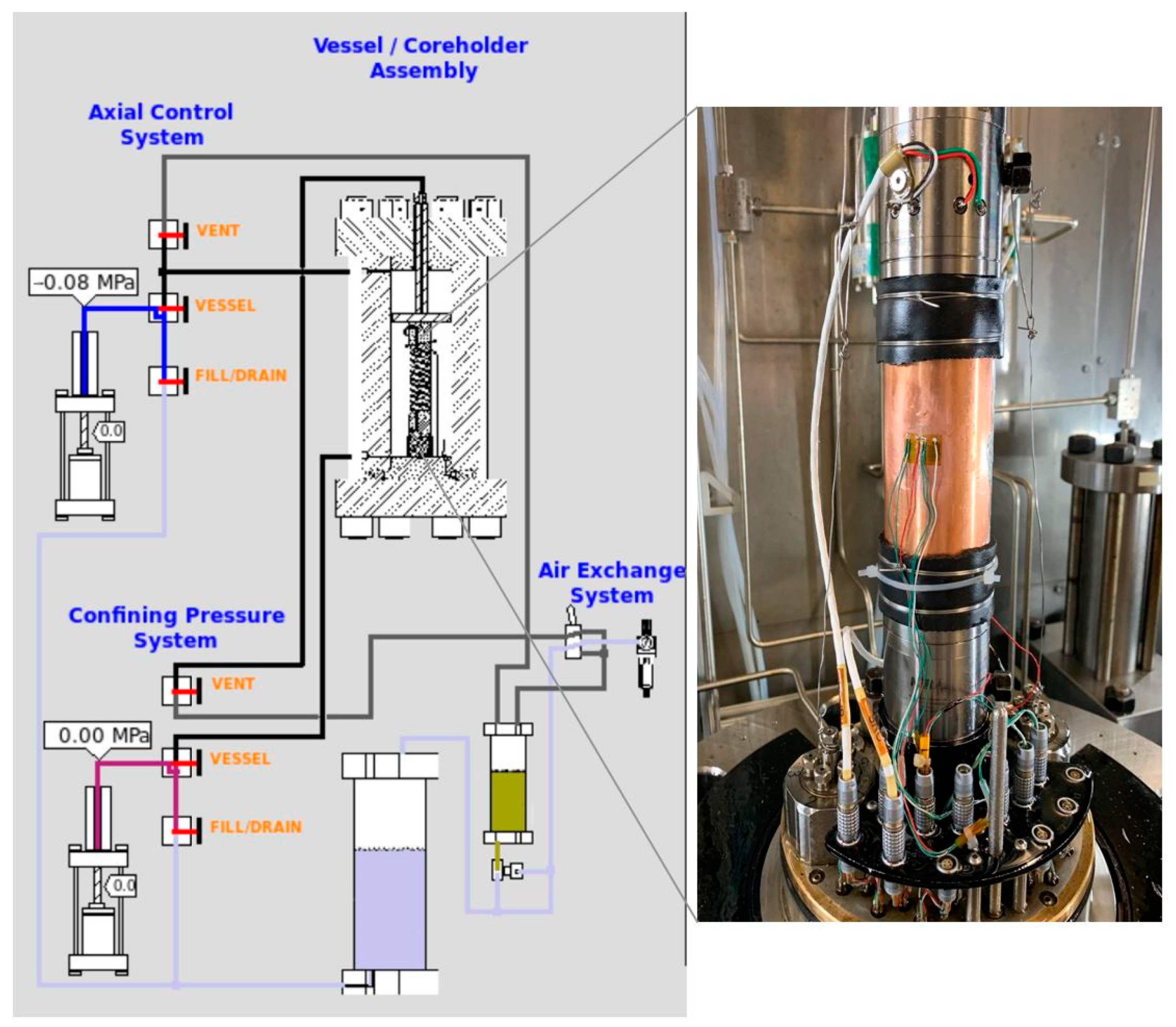 Energies 15 05949 g002 550
