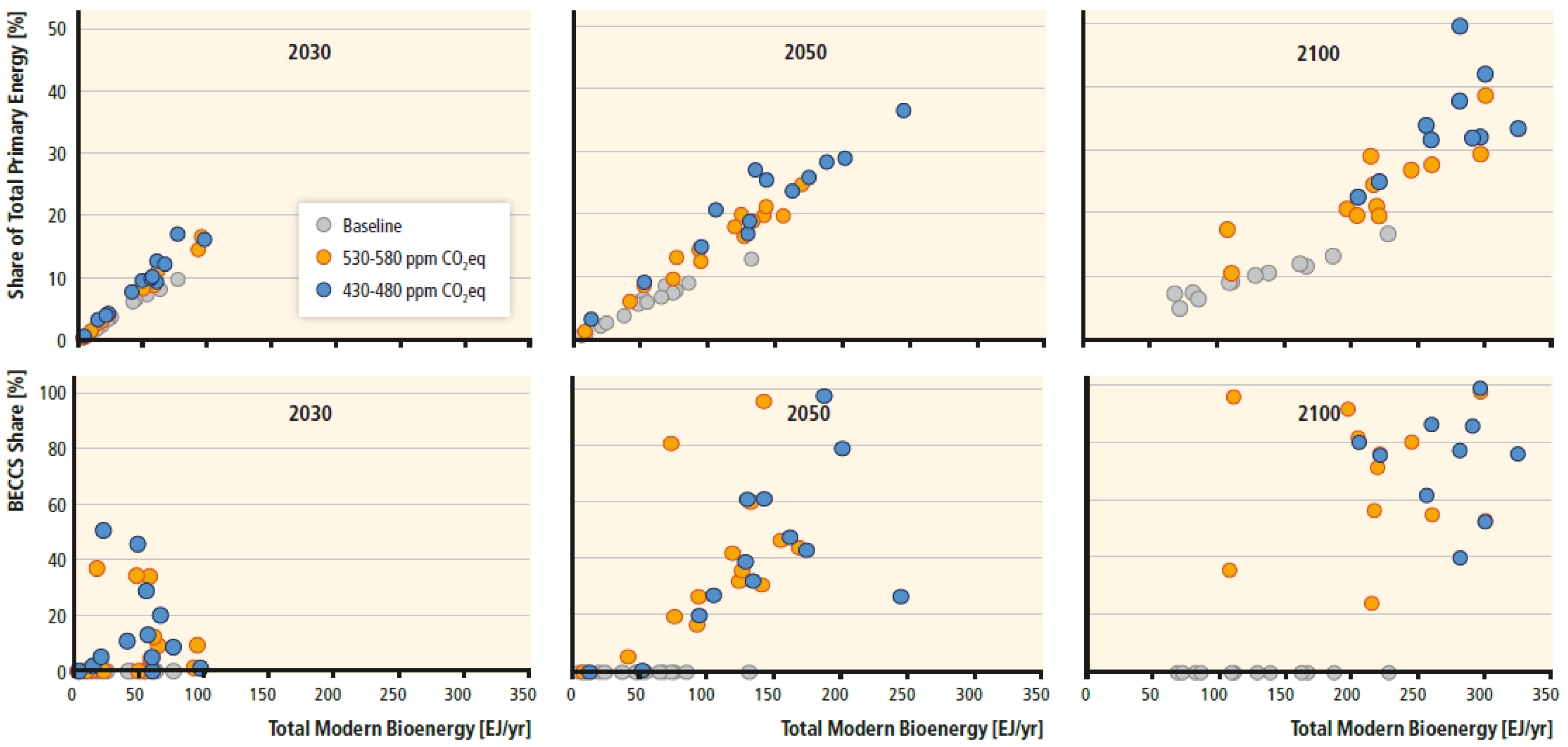 Energies 15 05955 g004