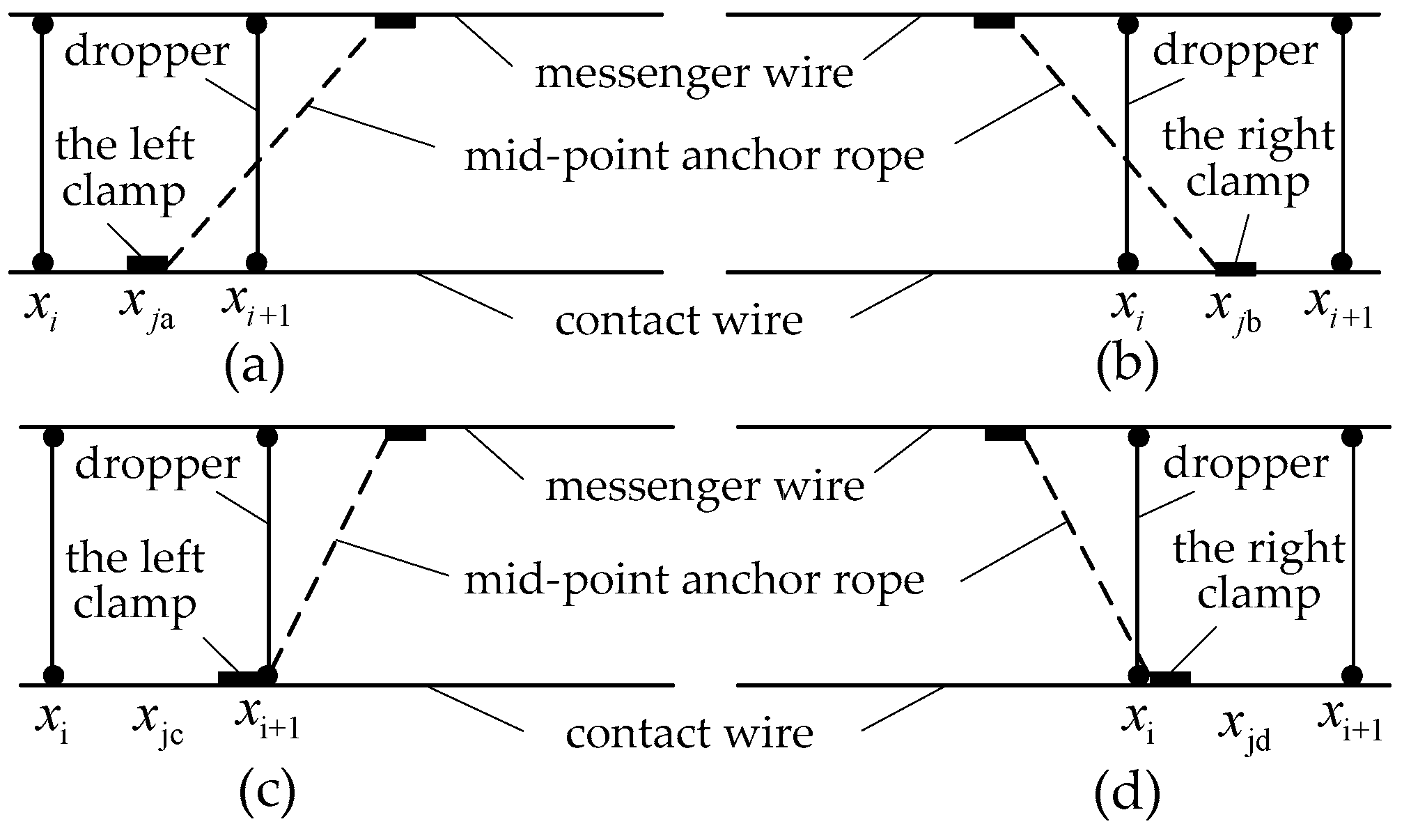 Energies 15 05957 g006 Energies 15 05957 g006