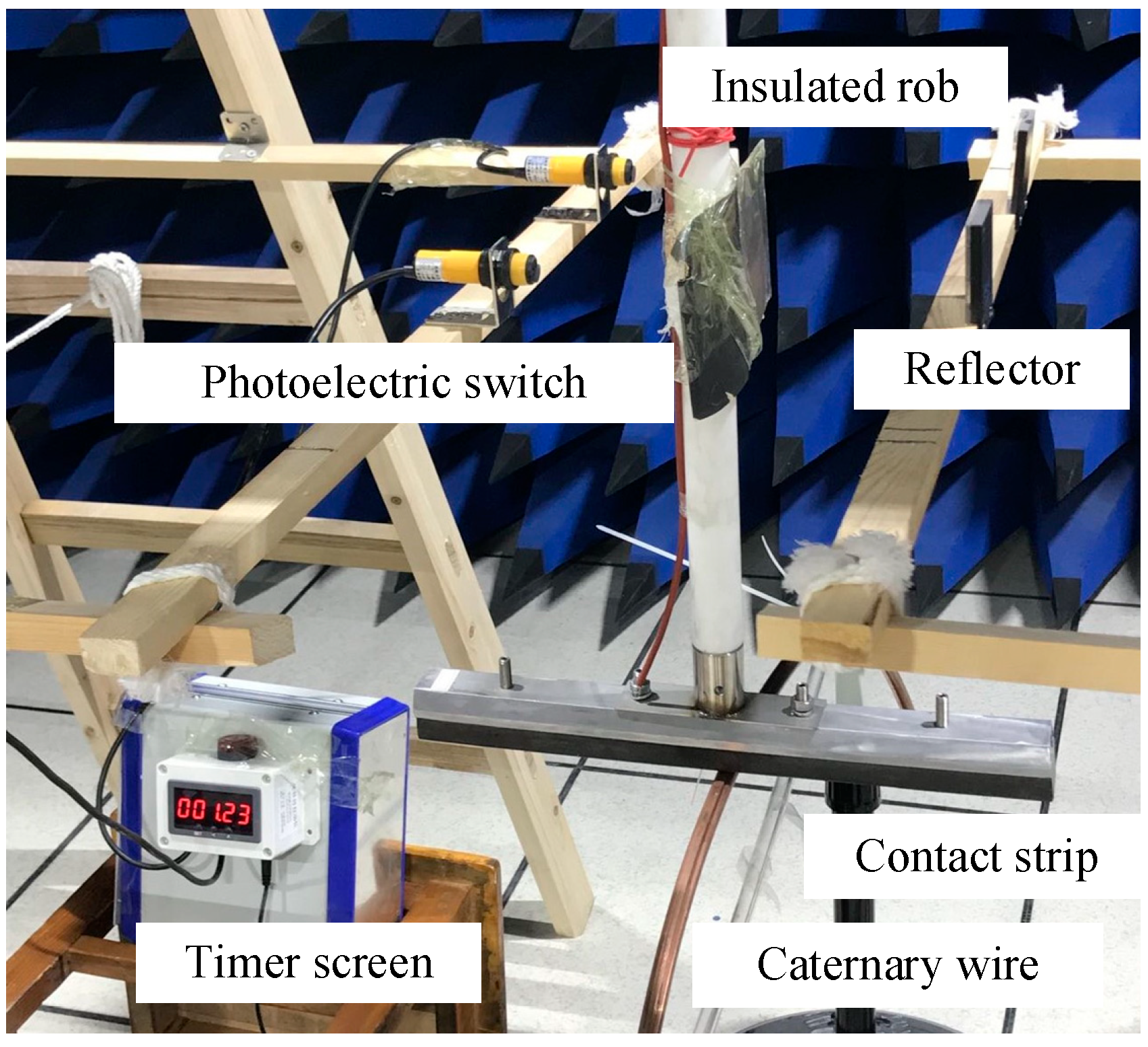 Energies 15 05959 g002 550