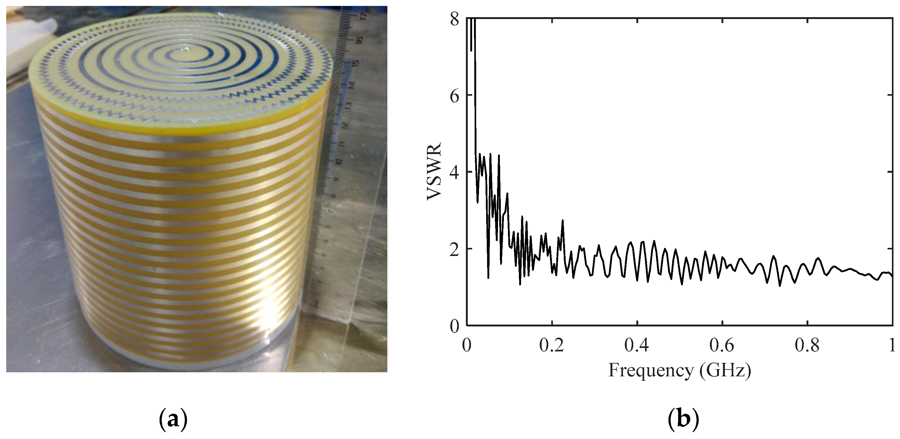 Energies 15 05959 g004 550