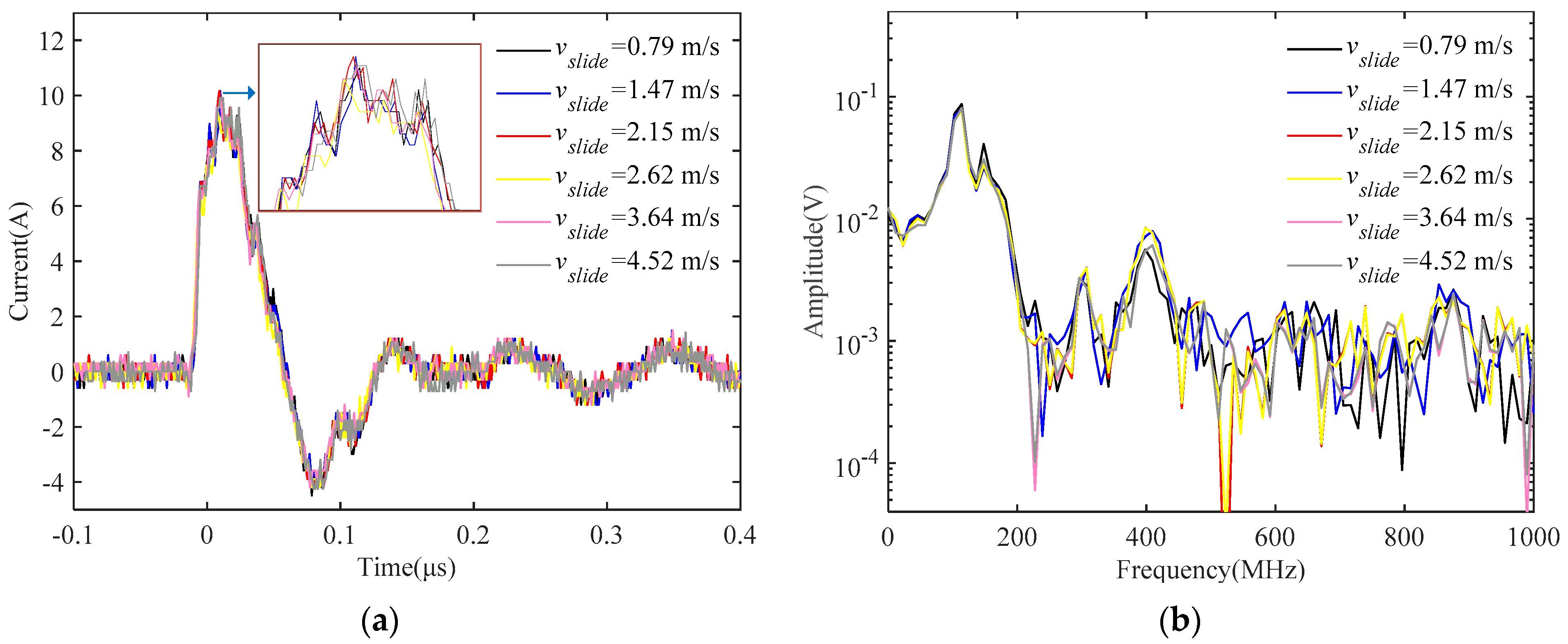 Energies 15 05959 g011 550
