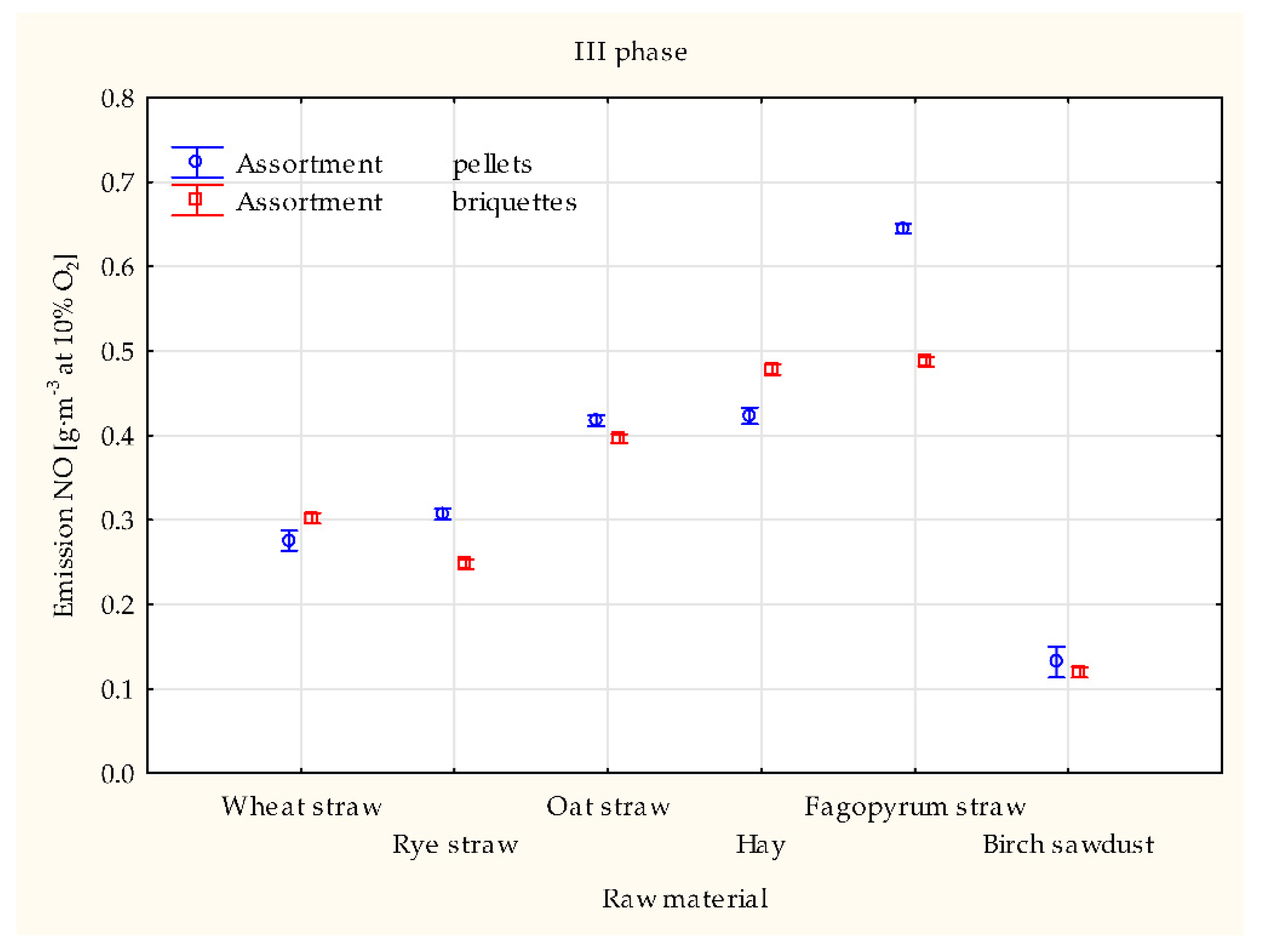 Energies 15 05960 g004b