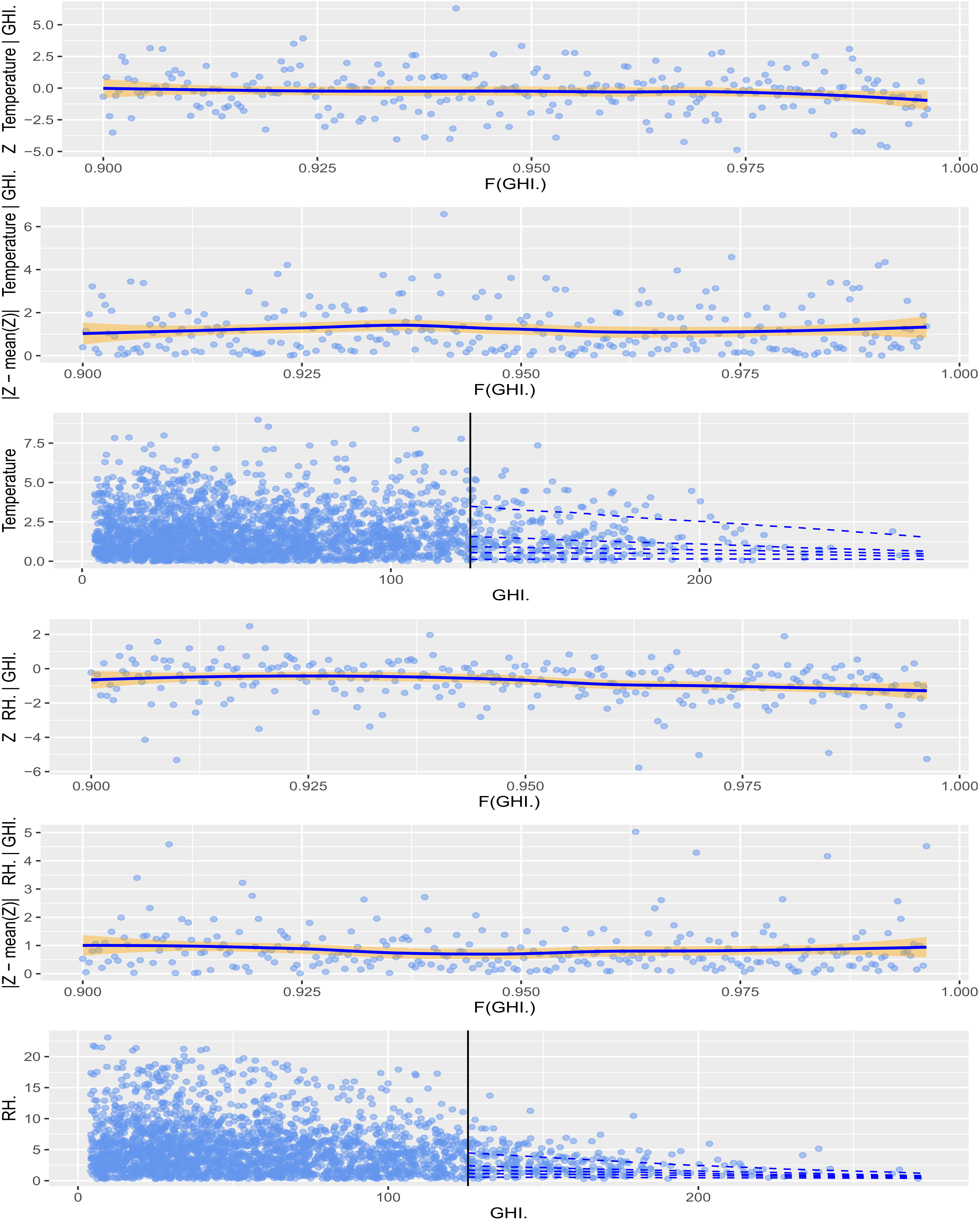 Energies 15 05965 g007 550