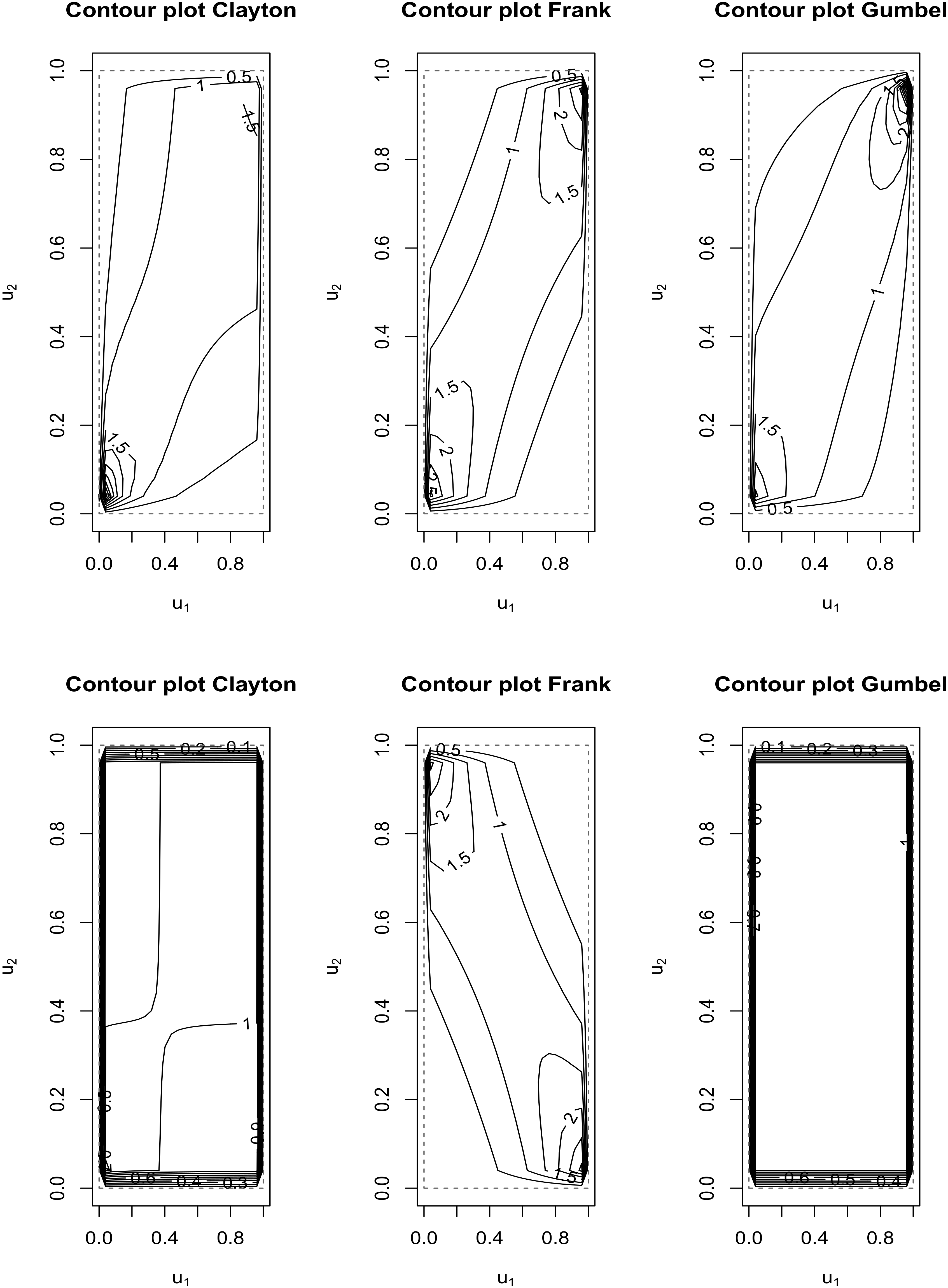Energies 15 05965 g008 550