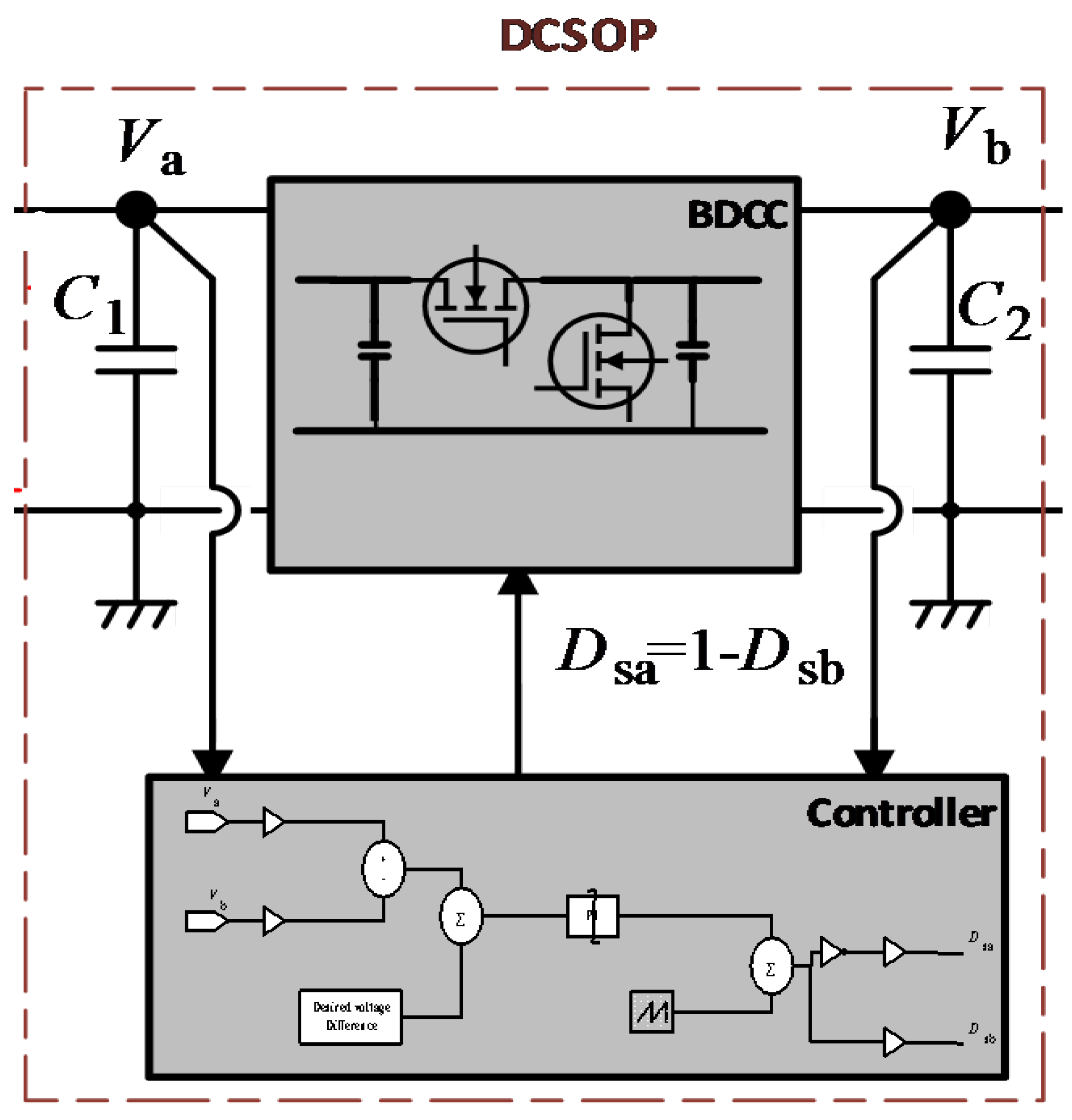 Energies 15 05967 g001