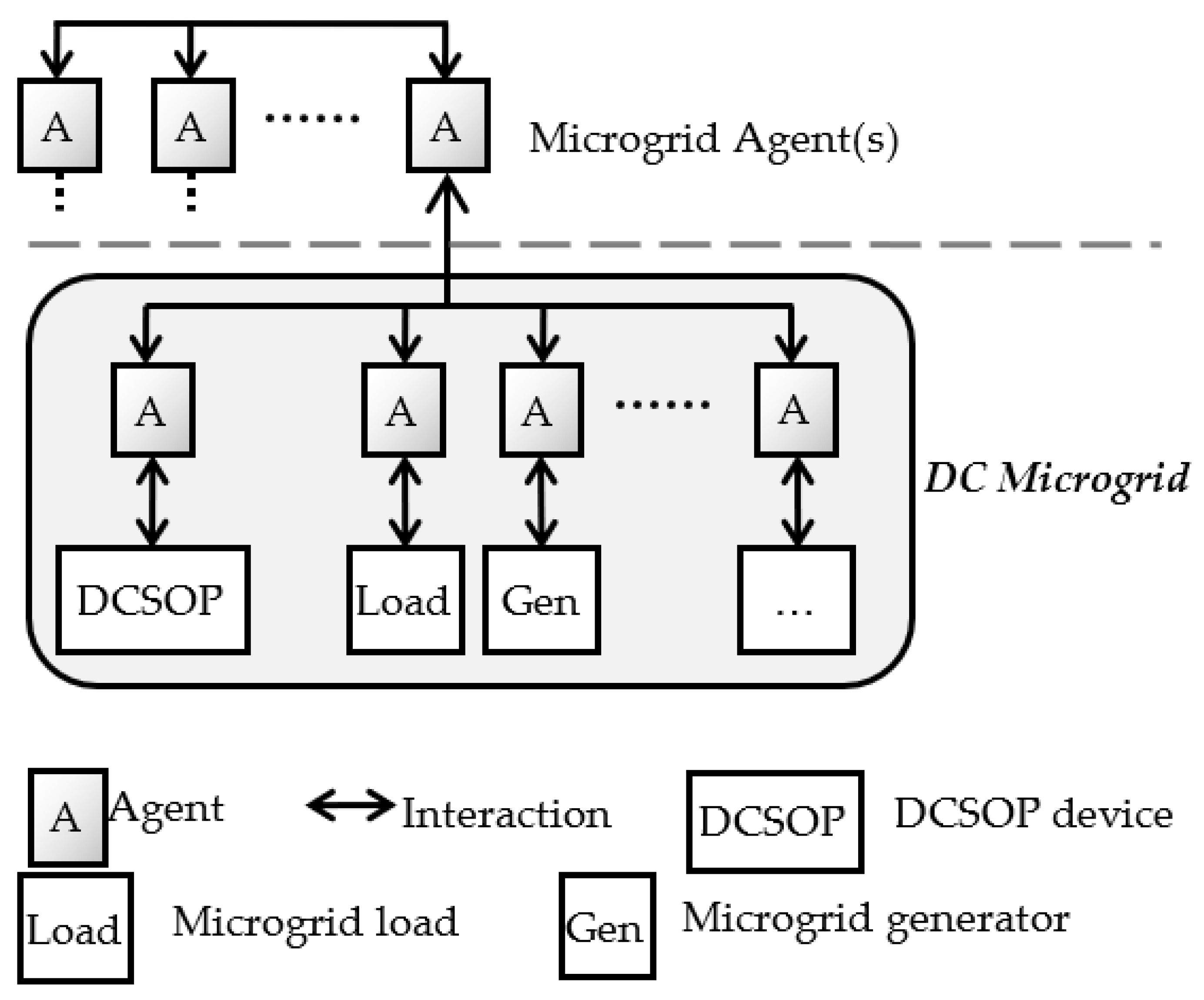 Energies 15 05967 g008