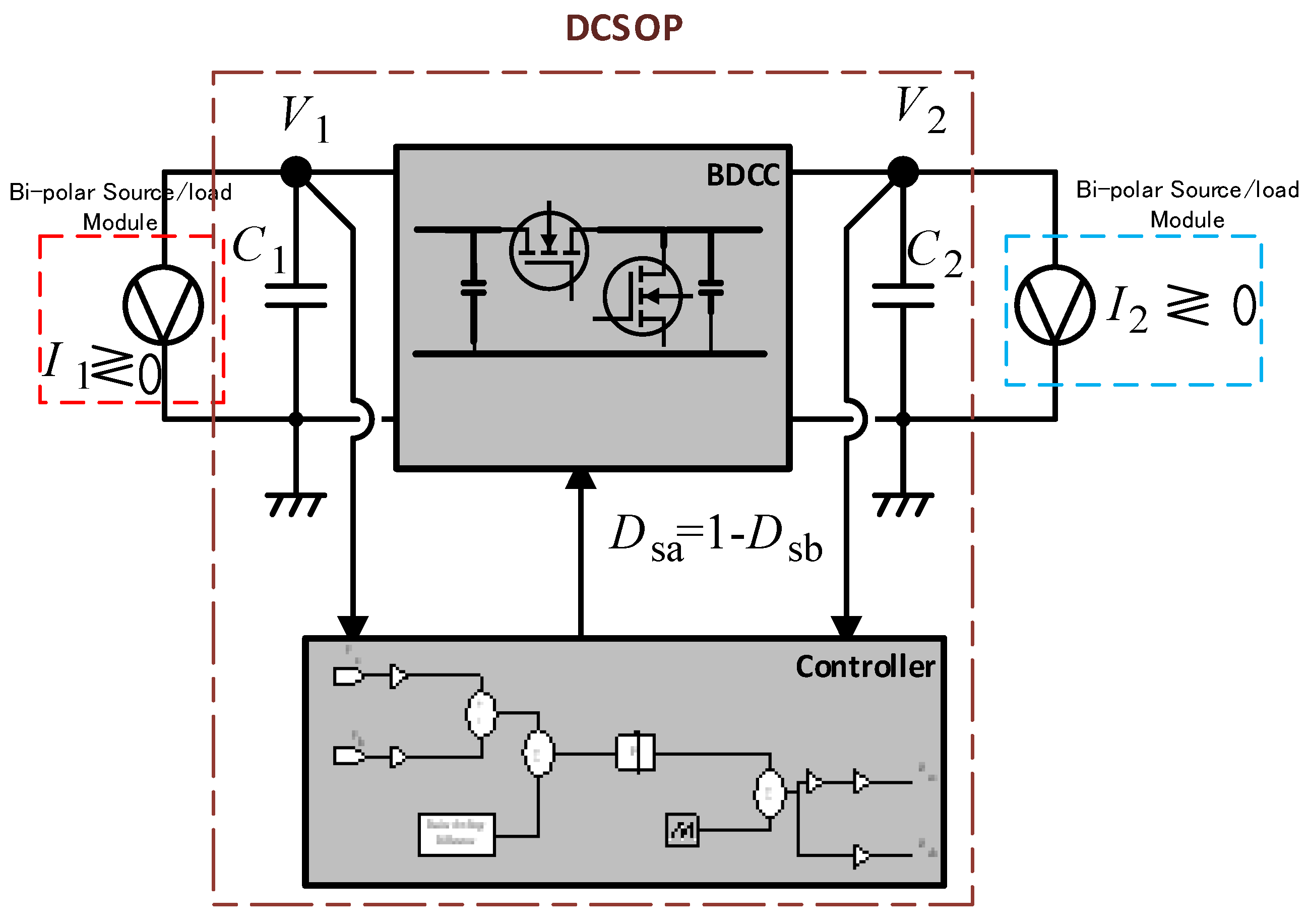 Energies 15 05967 g010