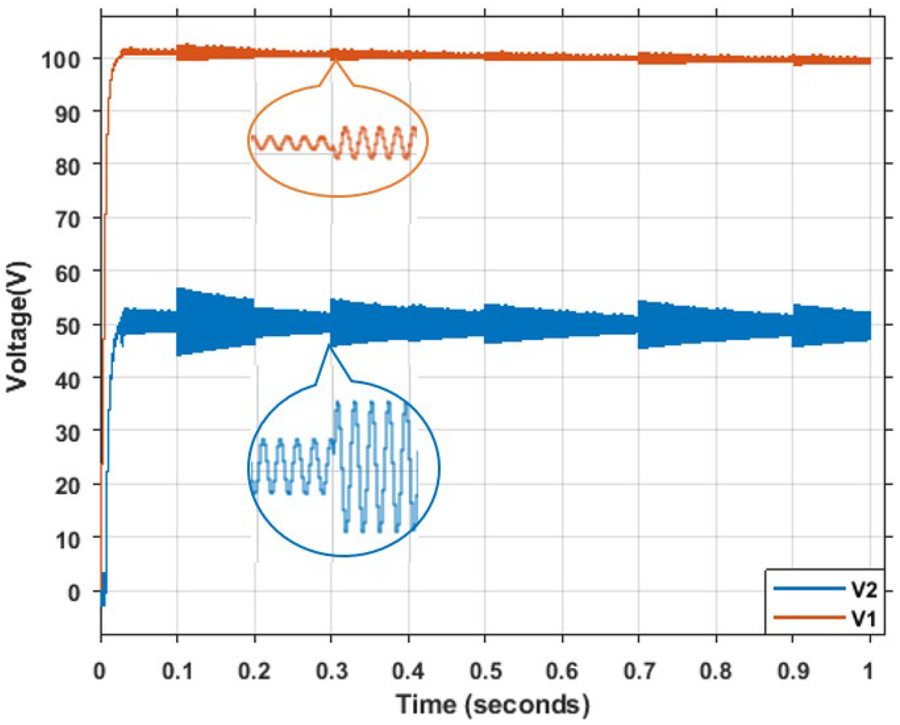 Energies 15 05967 g012