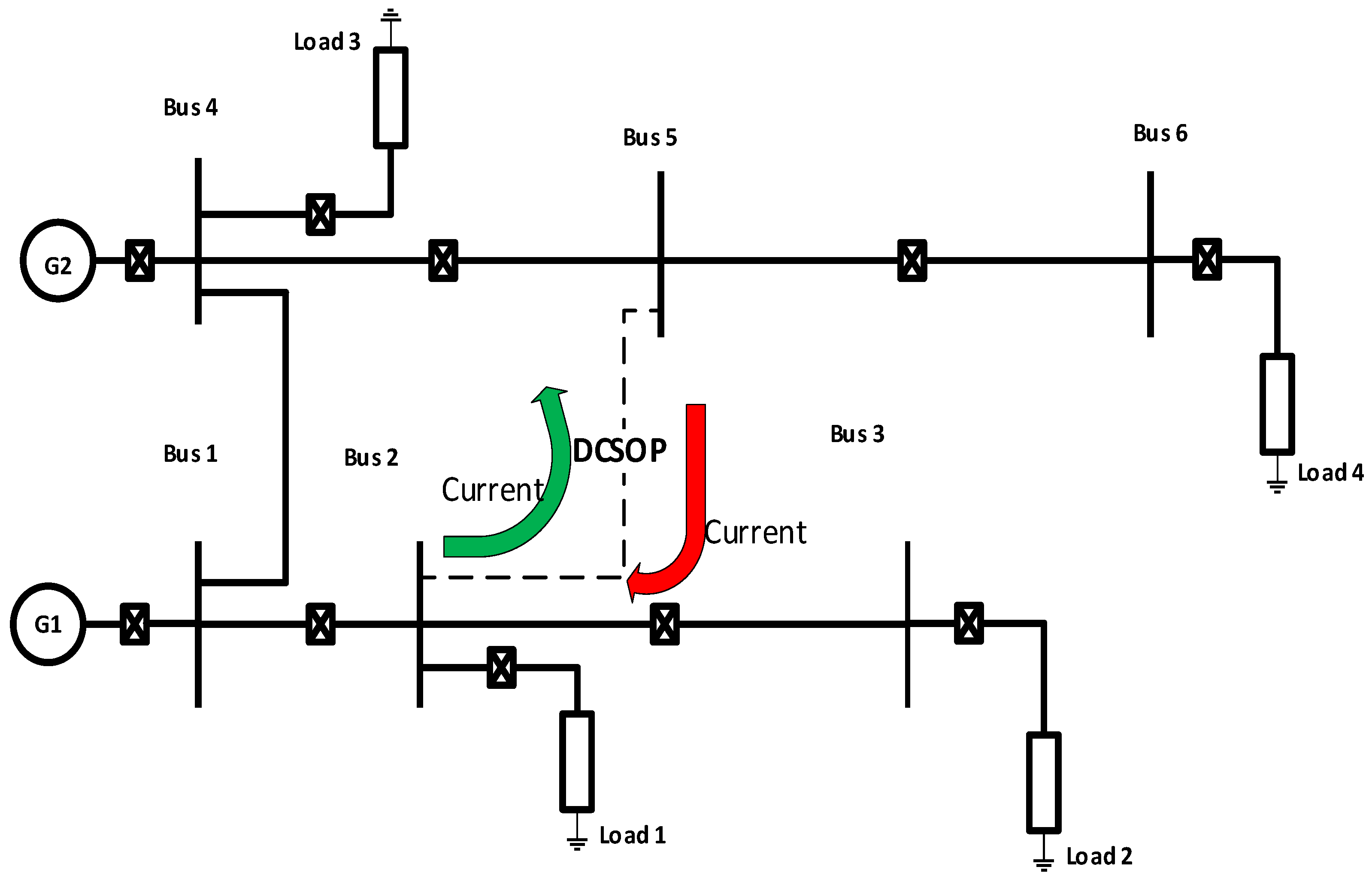 Energies 15 05967 g013