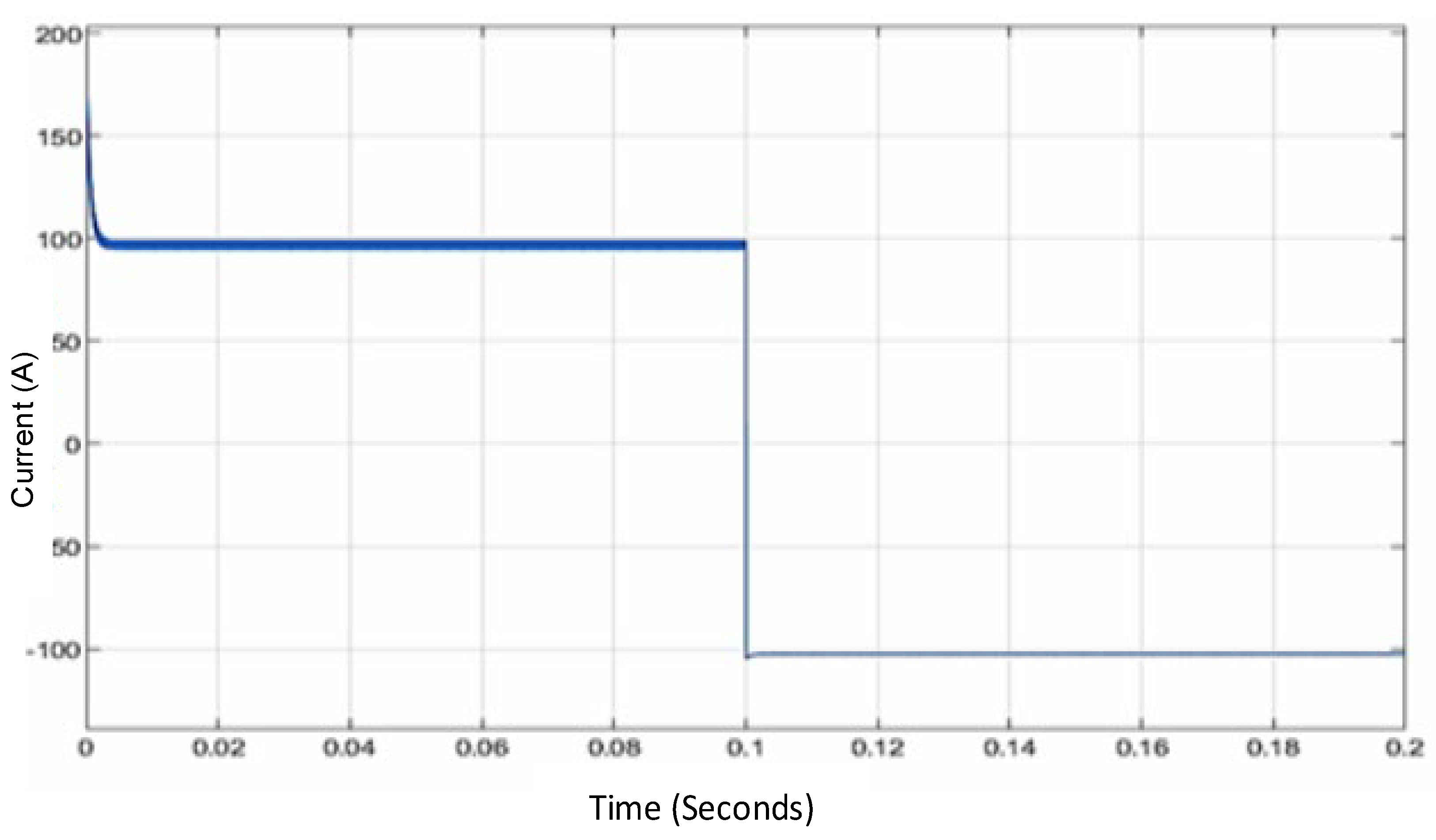 Energies 15 05967 g014