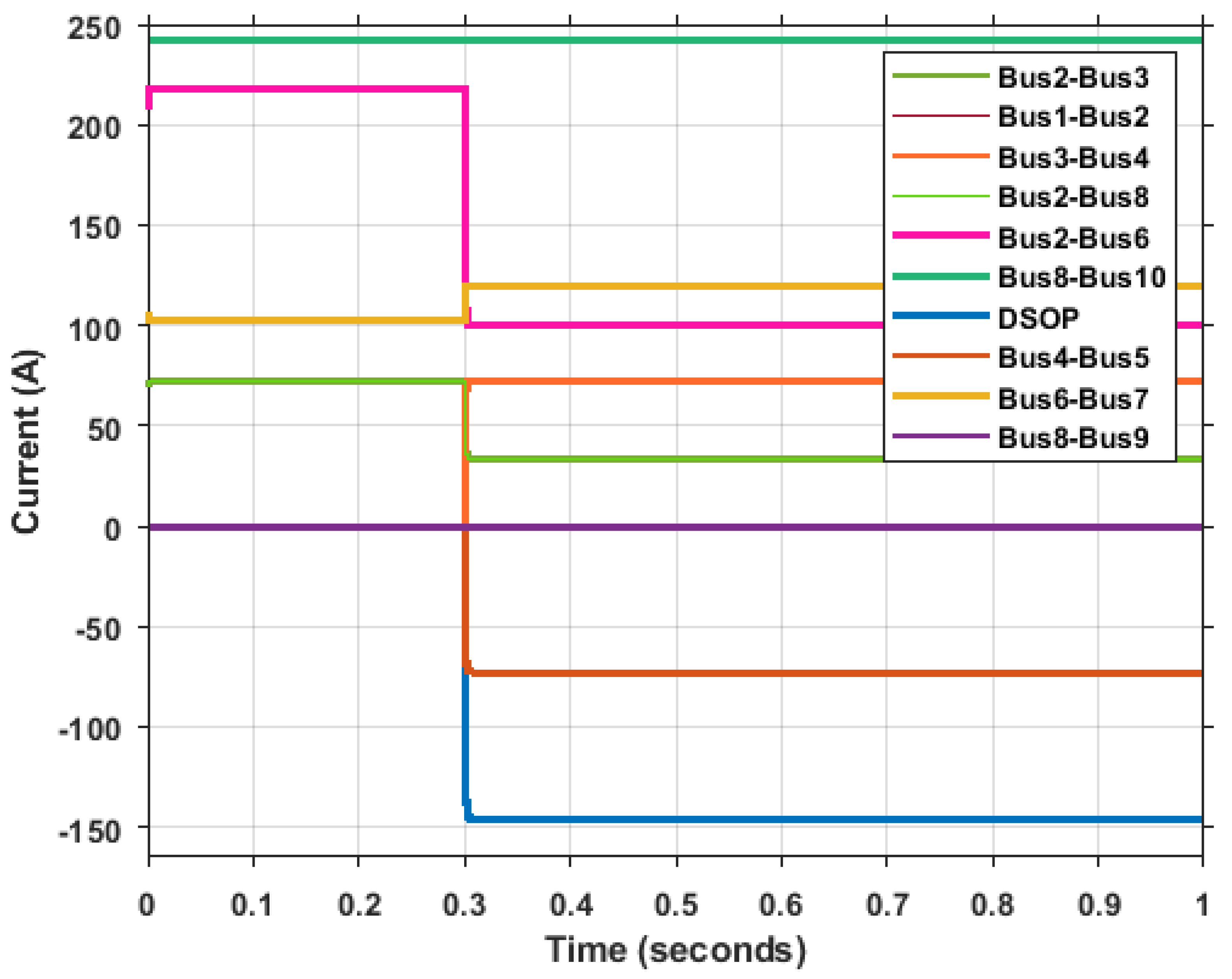 Energies 15 05967 g016