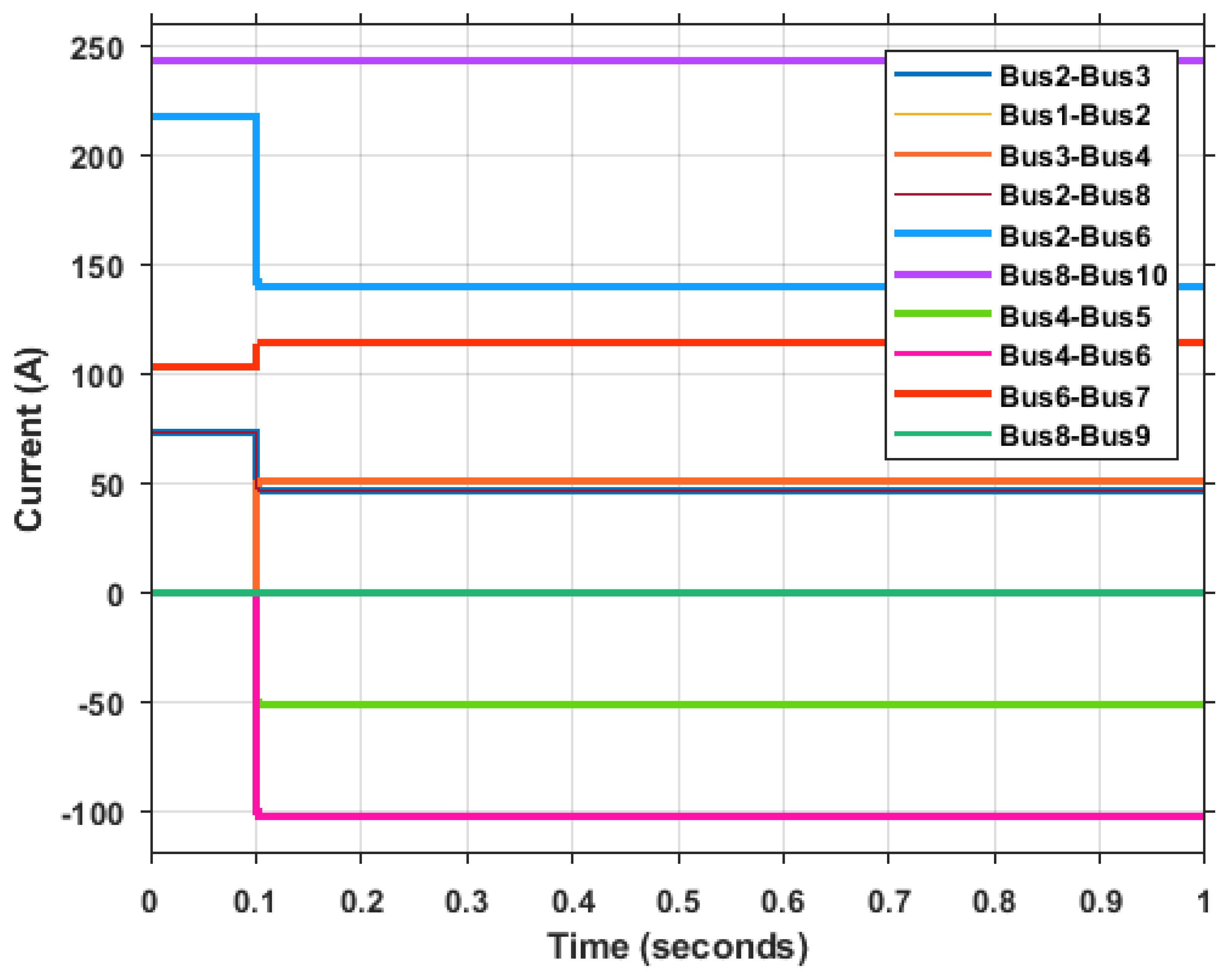 Energies 15 05967 g018