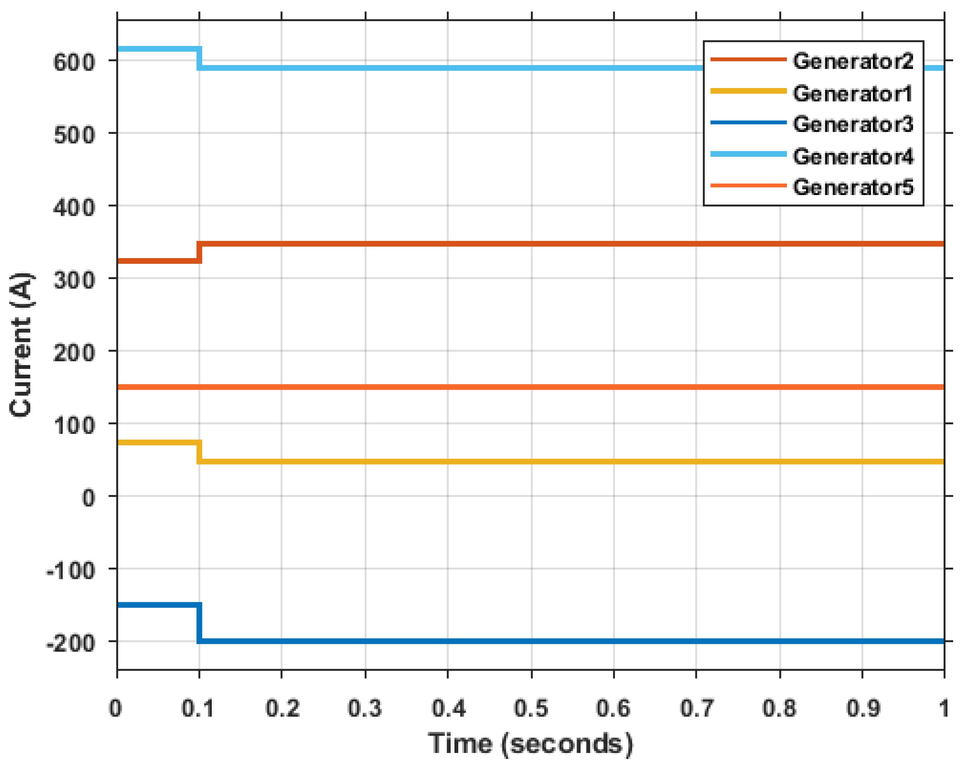 Energies 15 05967 g019
