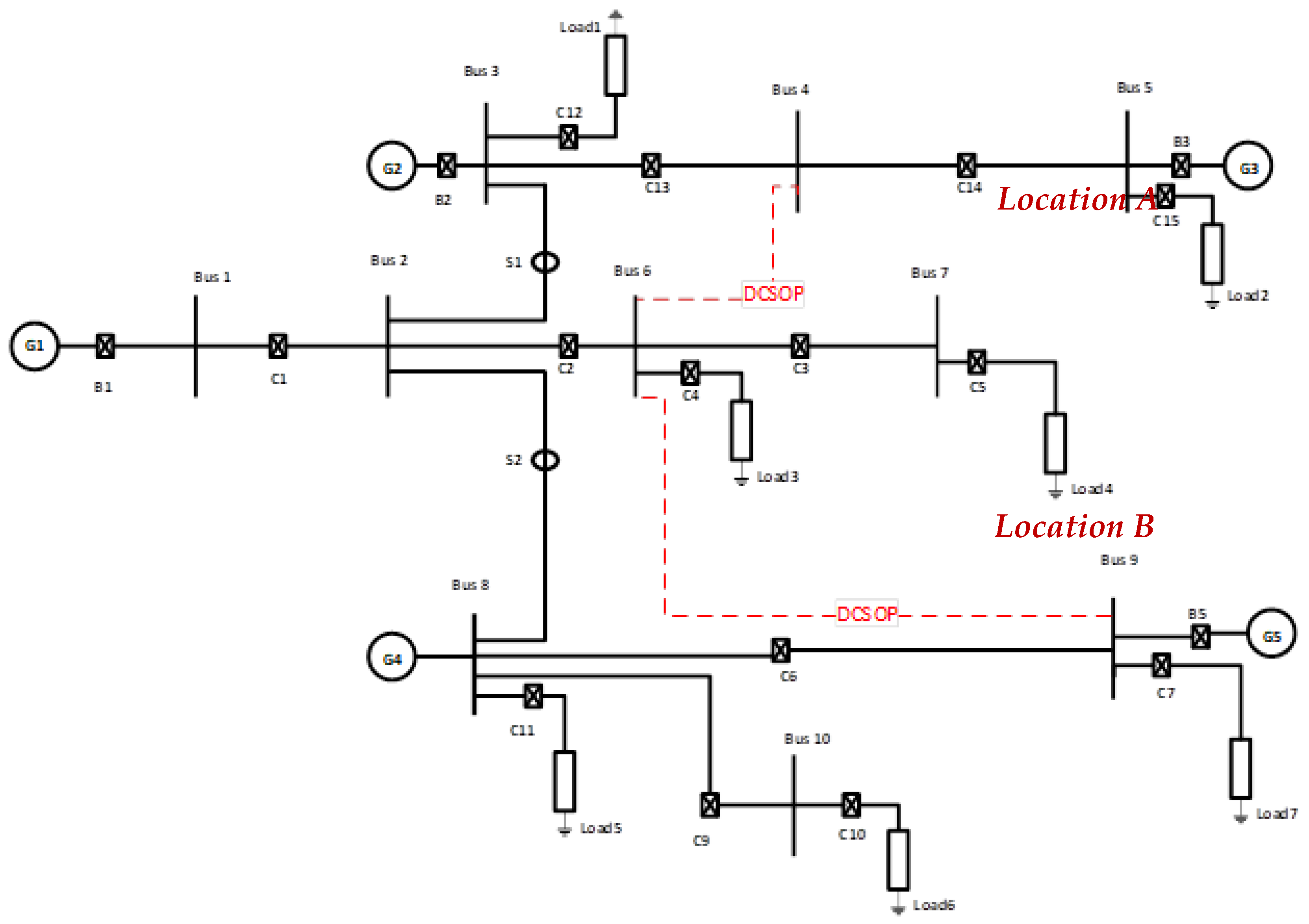 Energies 15 05967 g020