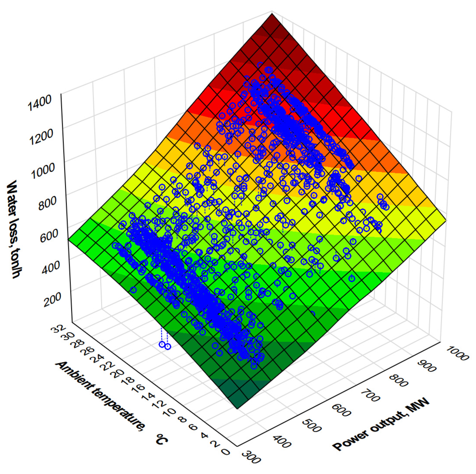 Energies 15 05969 g003