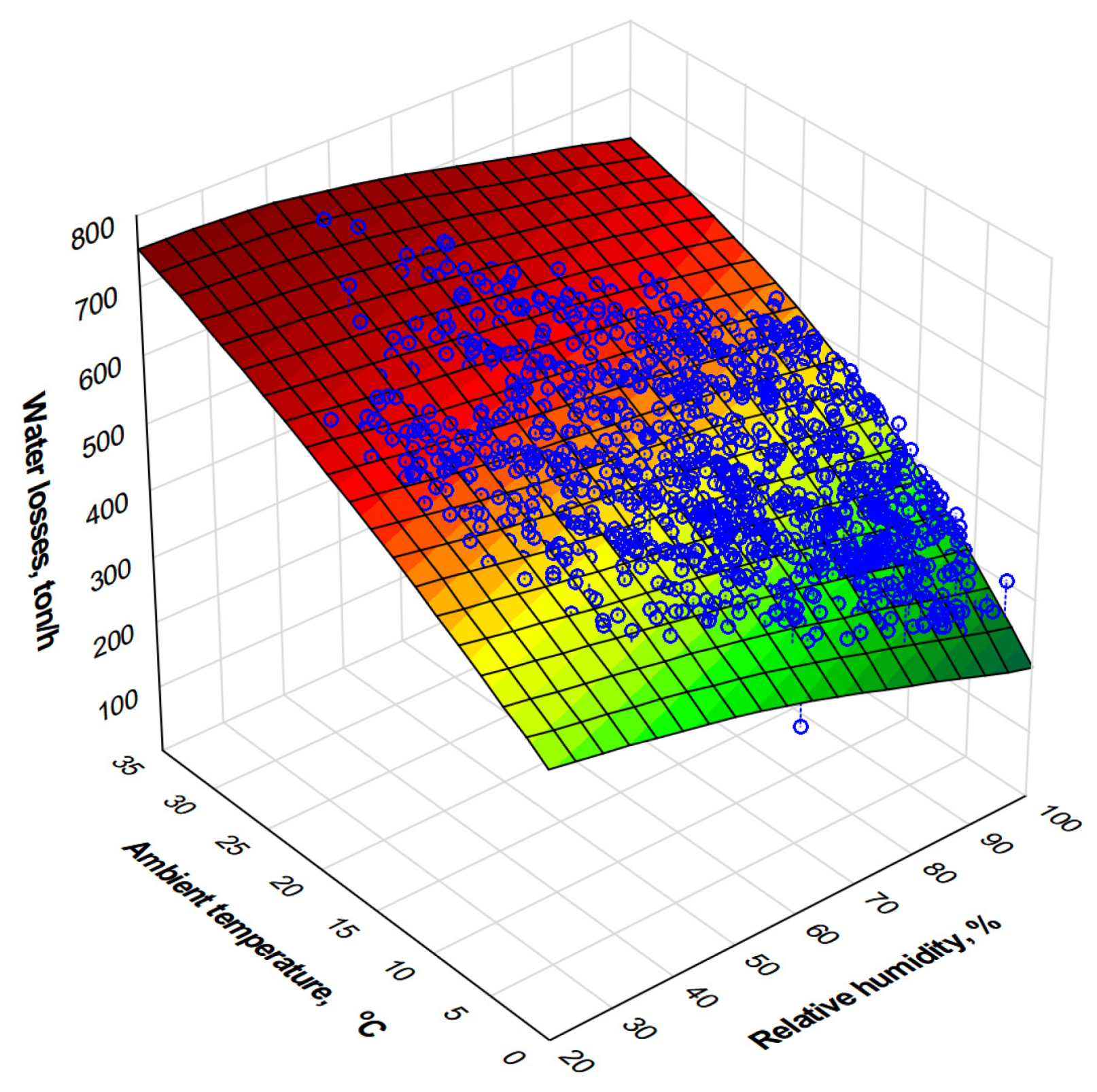 Energies 15 05969 g004