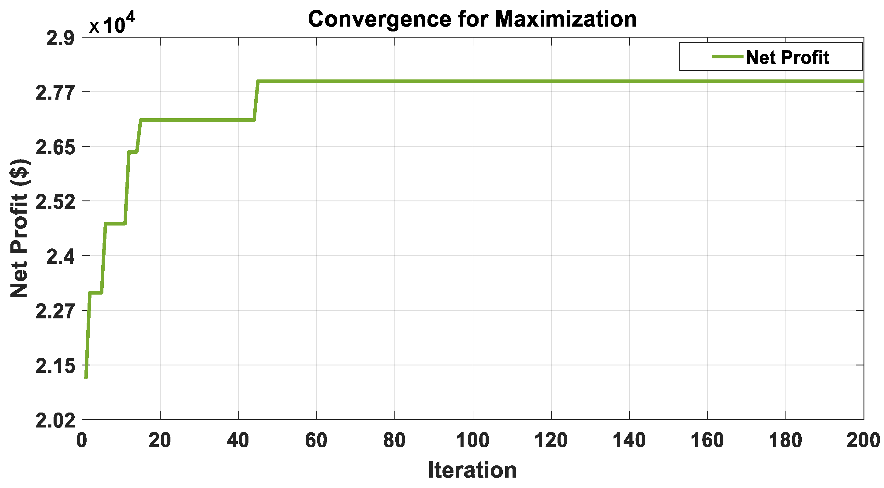 Energies 15 05970 g012