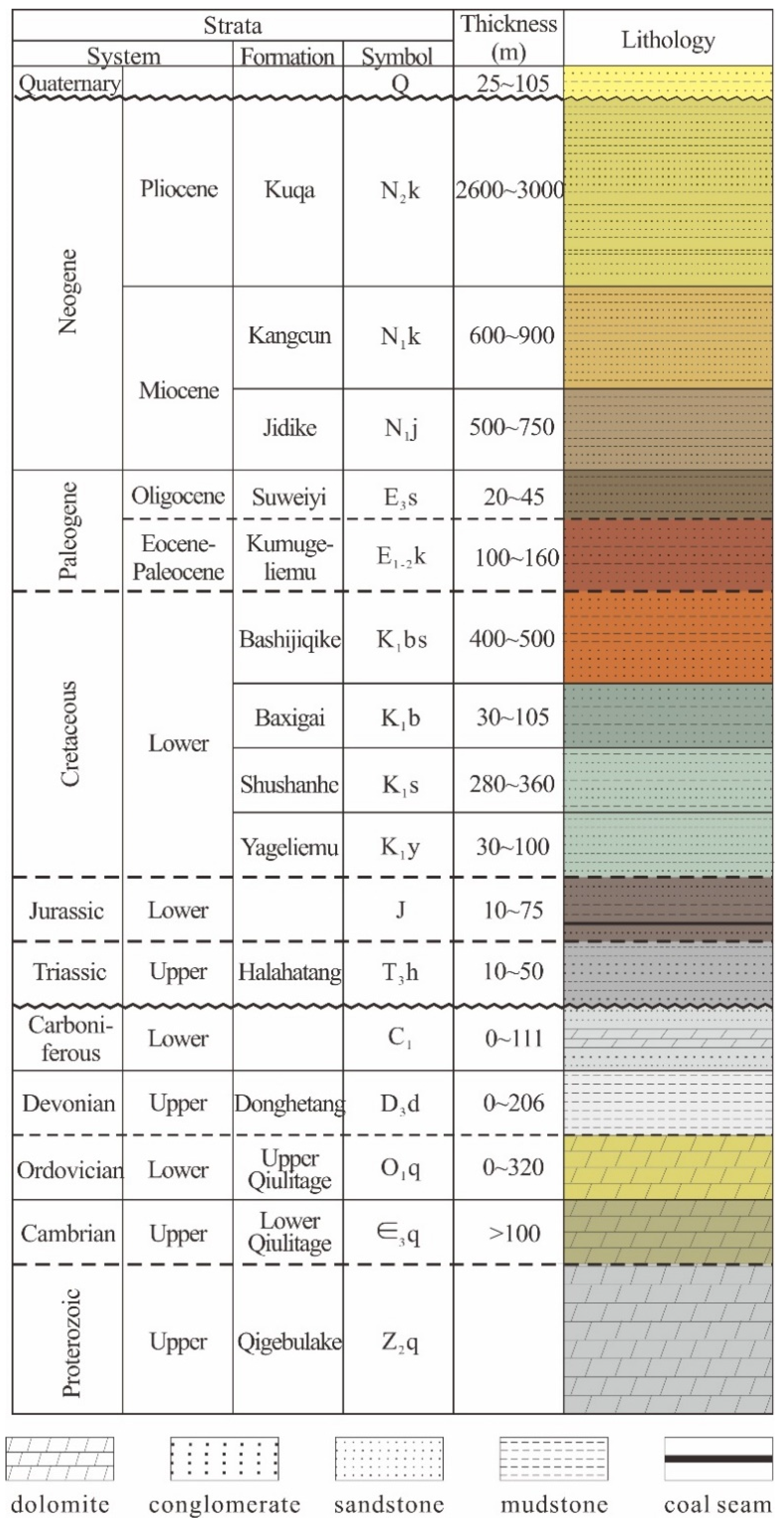 Energies 15 05971 g002