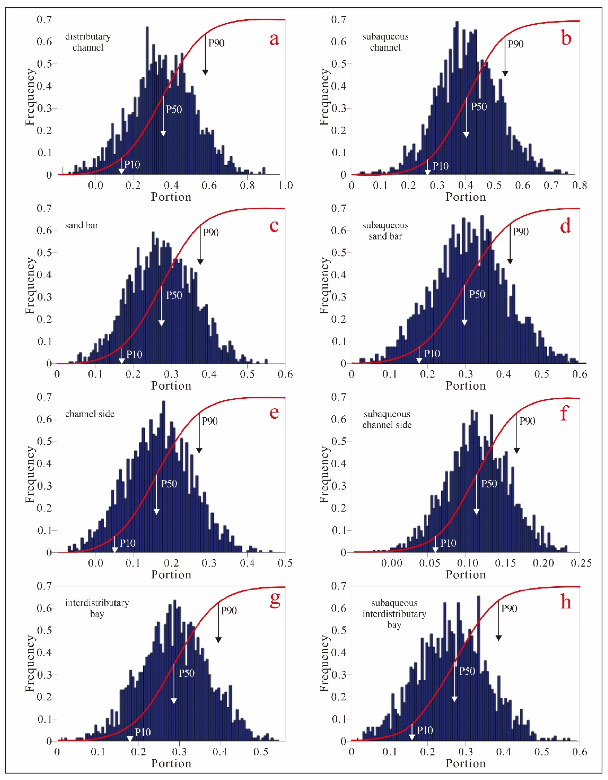 Energies 15 05971 g008