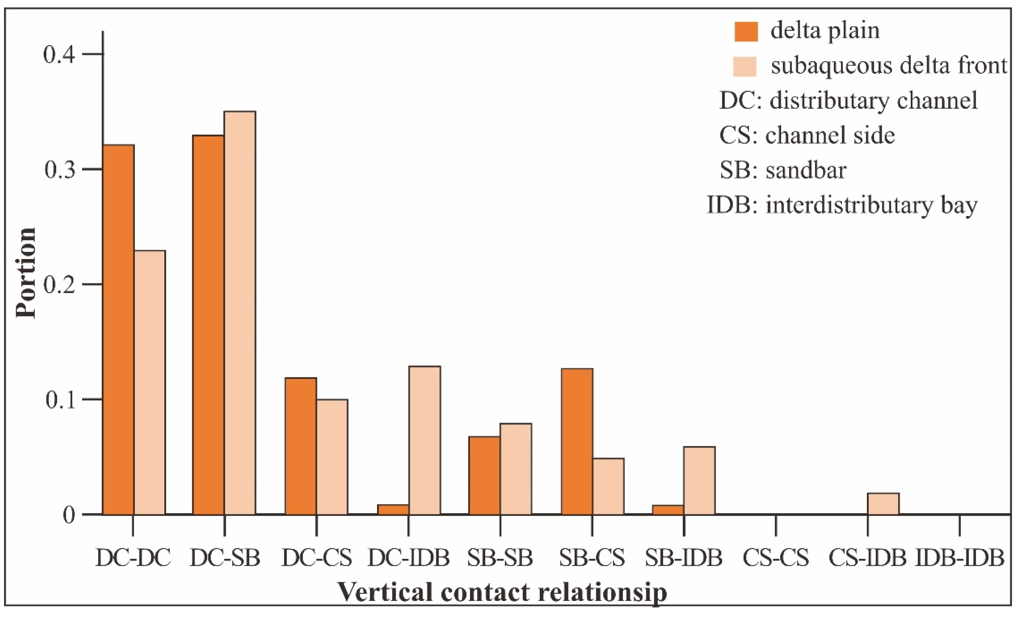 Energies 15 05971 g009