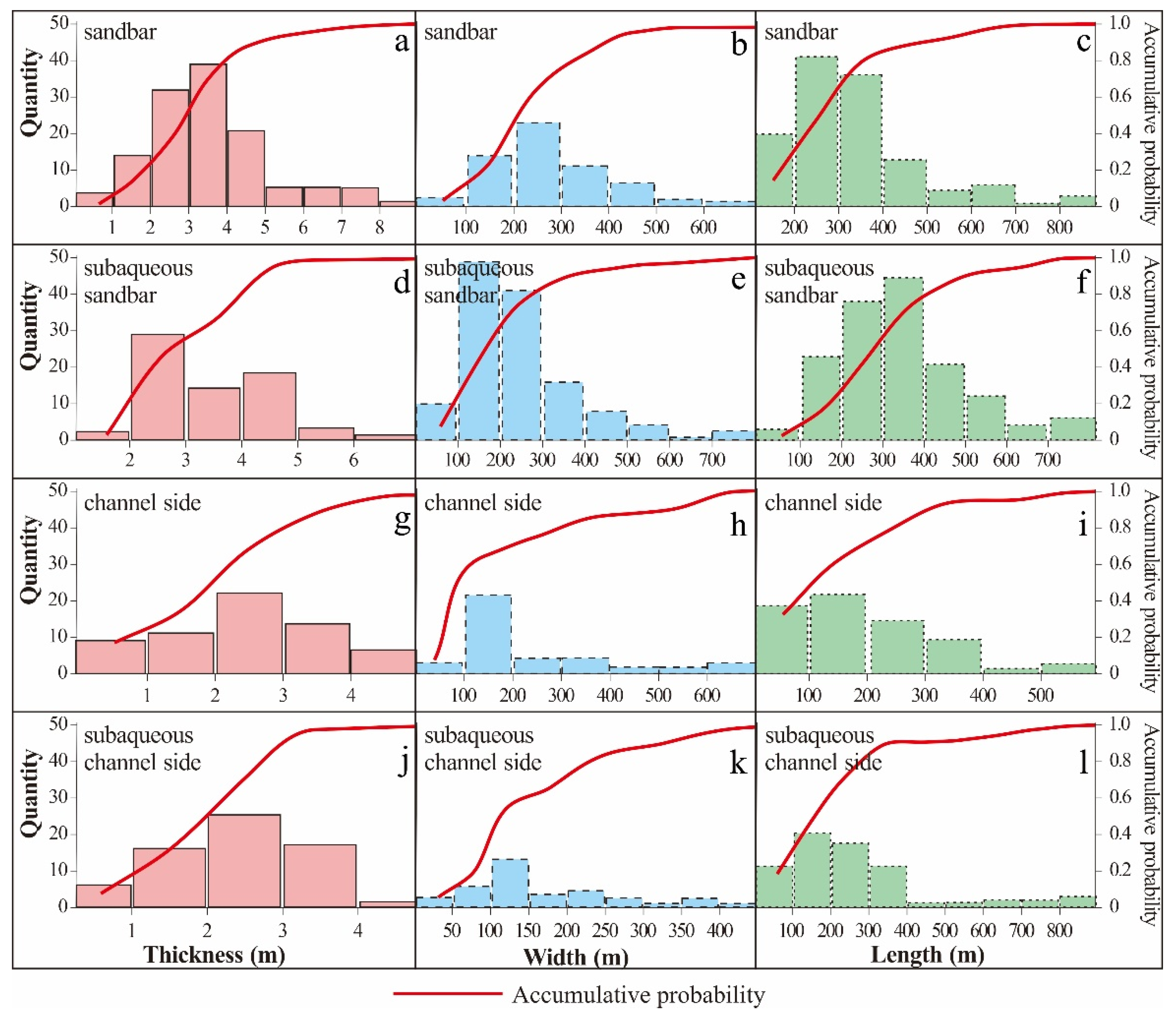 Energies 15 05971 g010