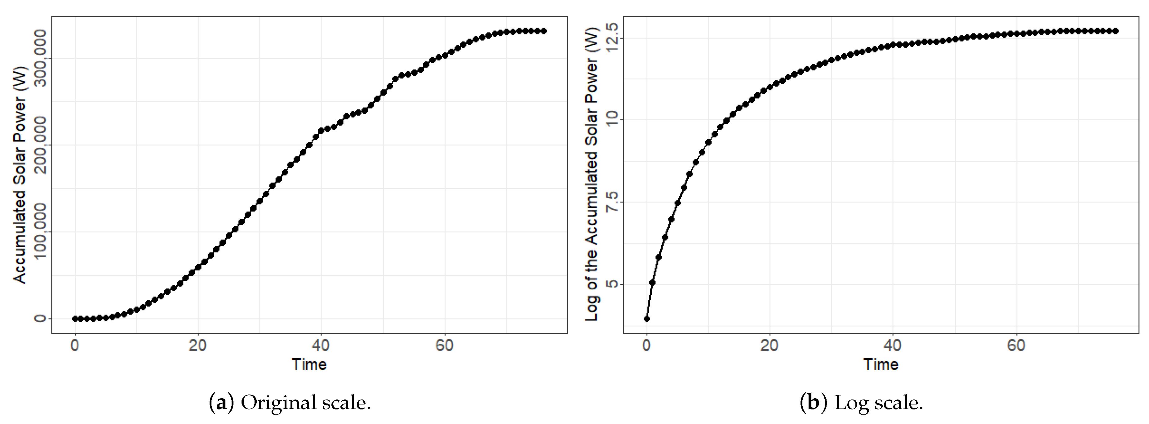 Energies 15 05973 g005
