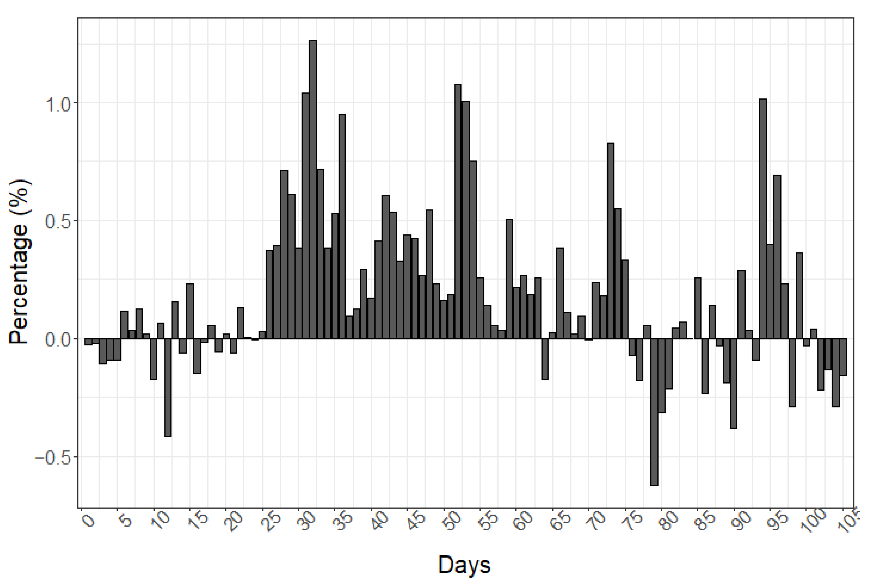 Energies 15 05973 g012