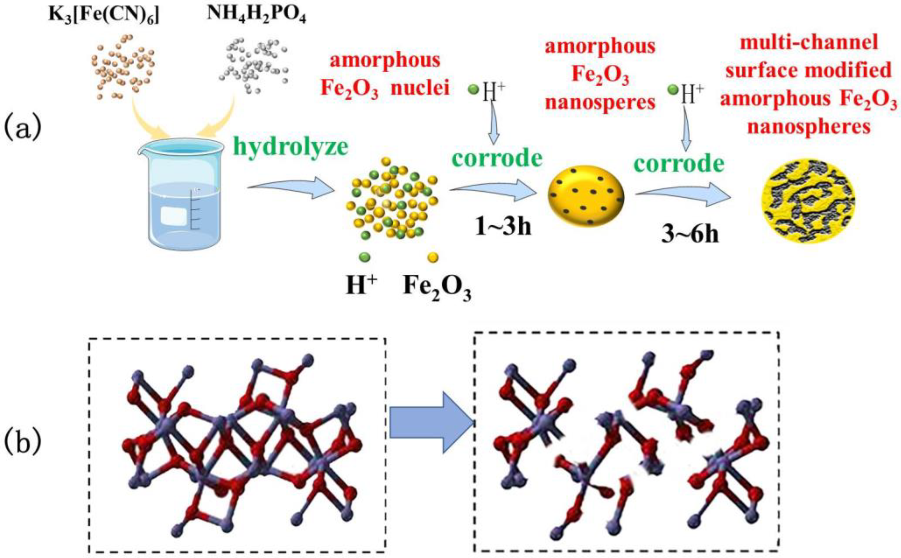 Energies 15 05974 g001