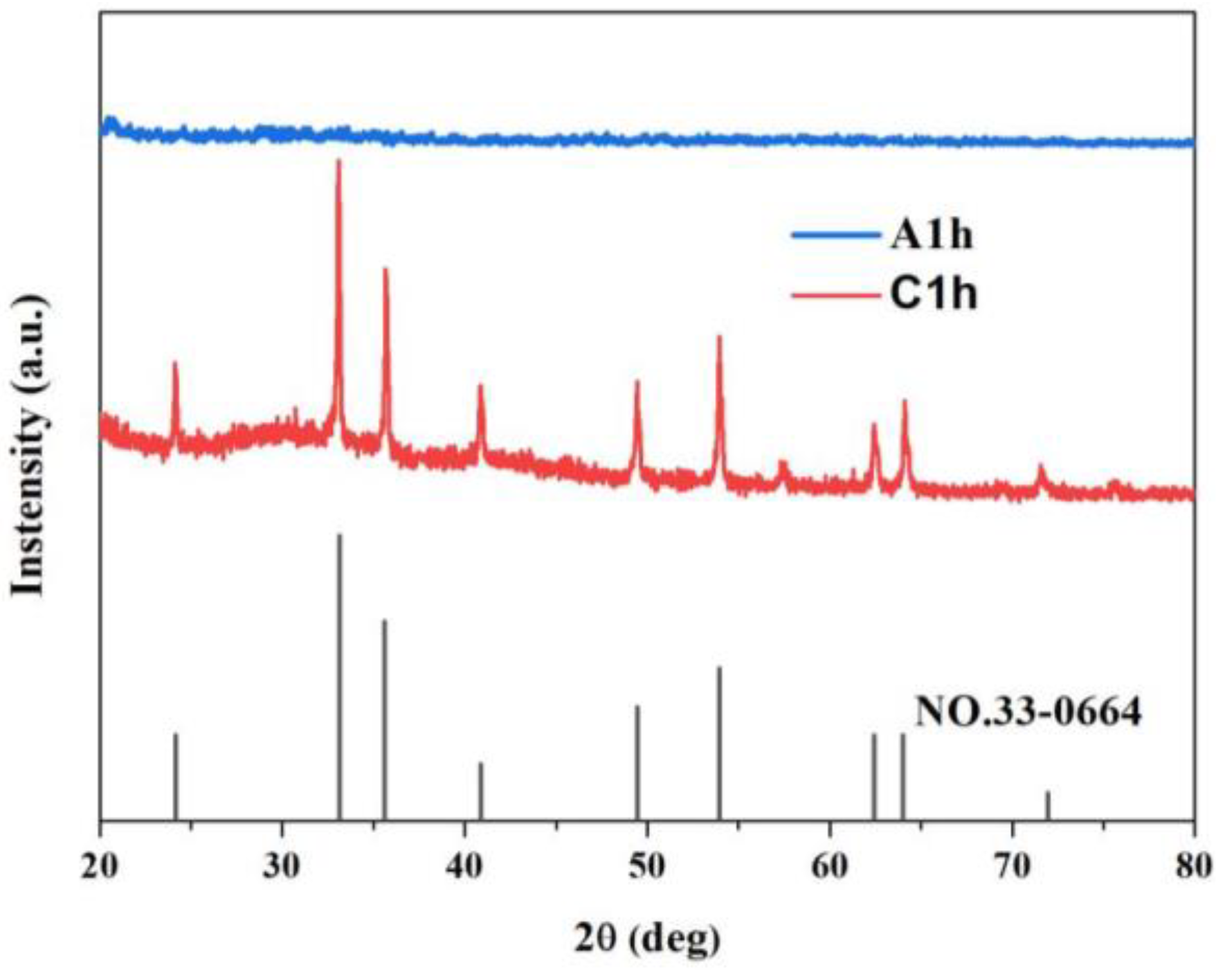 Energies 15 05974 g002