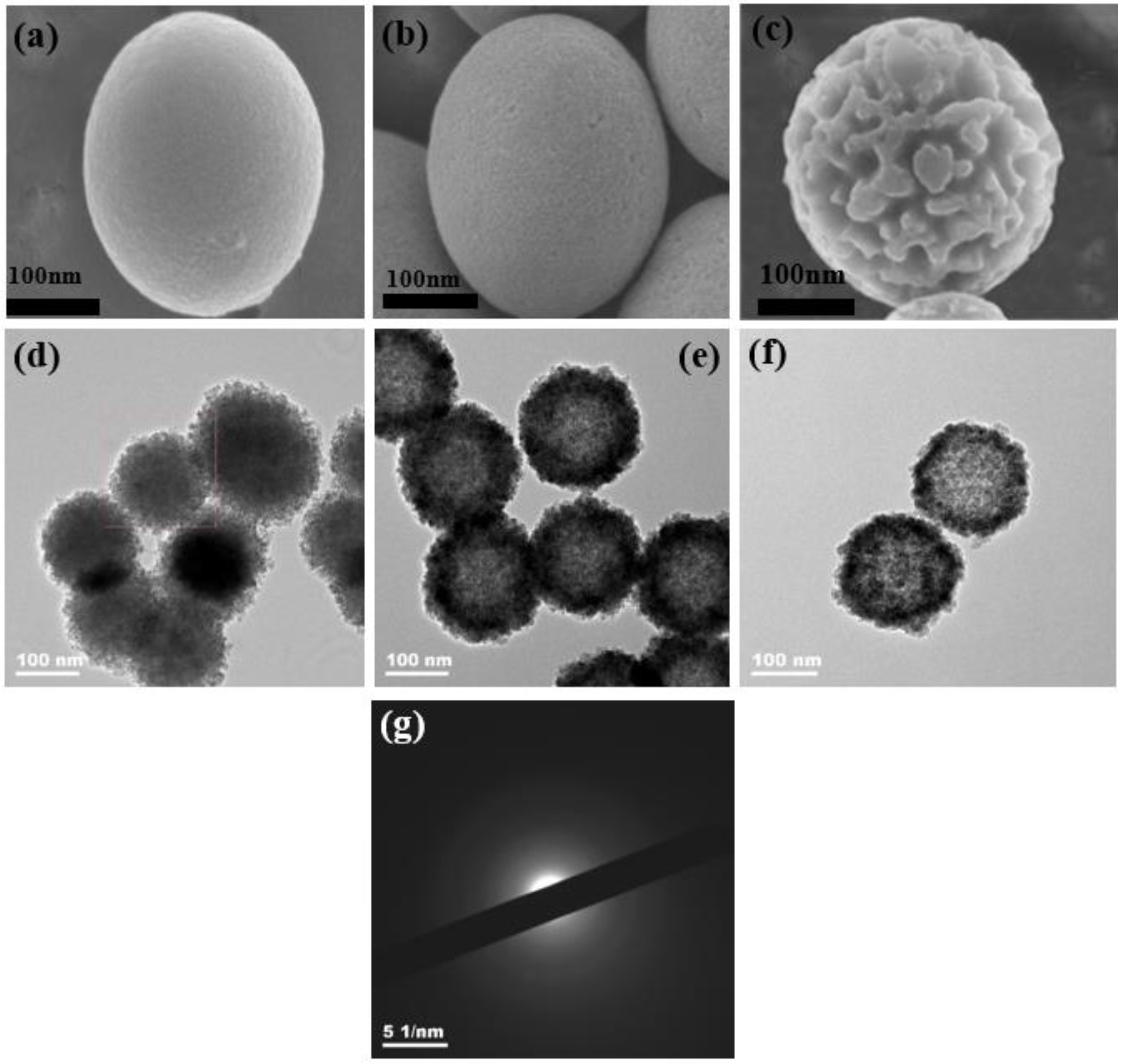 Energies 15 05974 g004