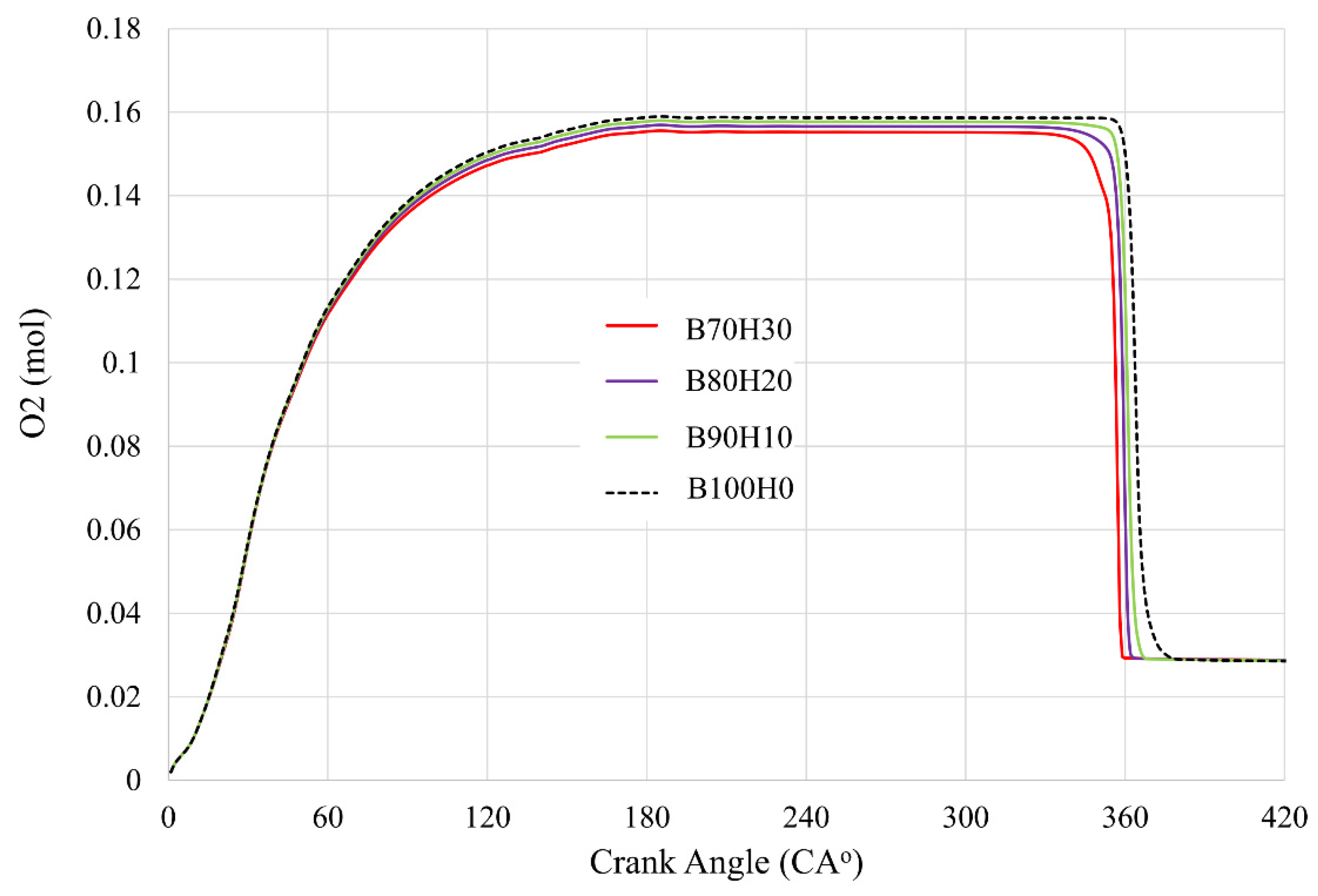 Energies 15 05975 g008