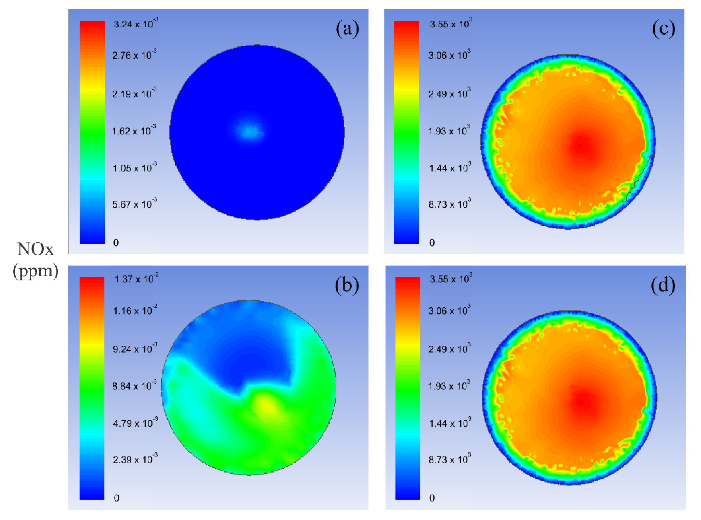 Energies 15 05975 g012