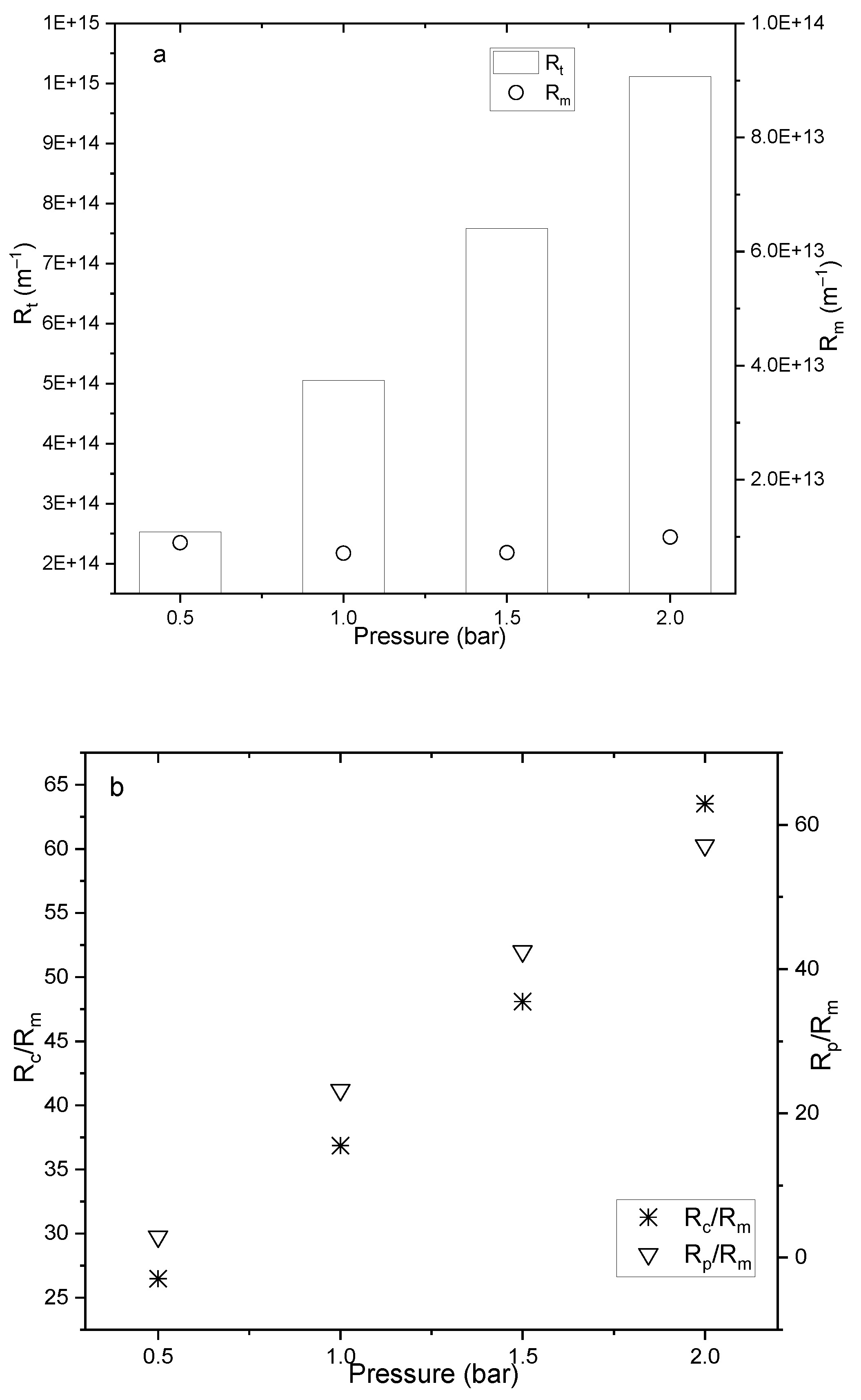 Energies 15 05976 g006 Energies 15 05976 g006