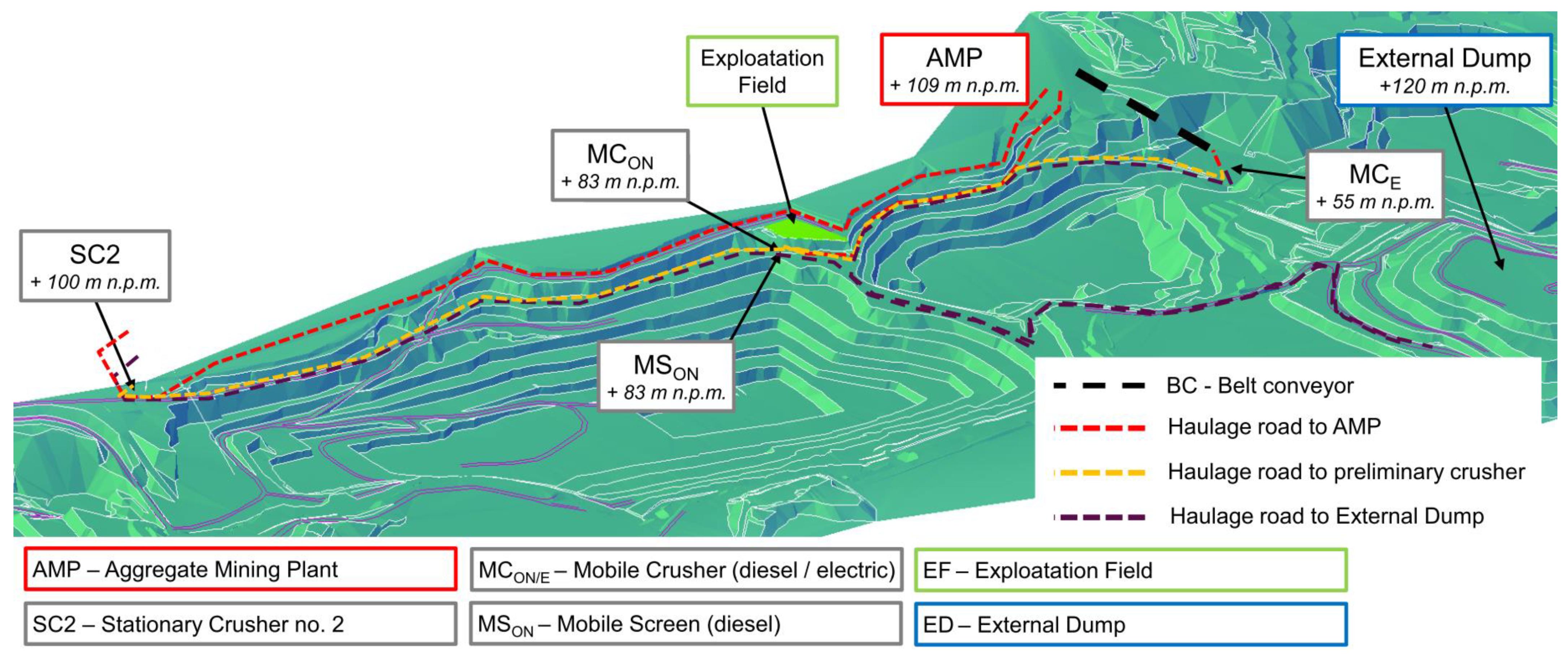 Energies 15 05979 g001
