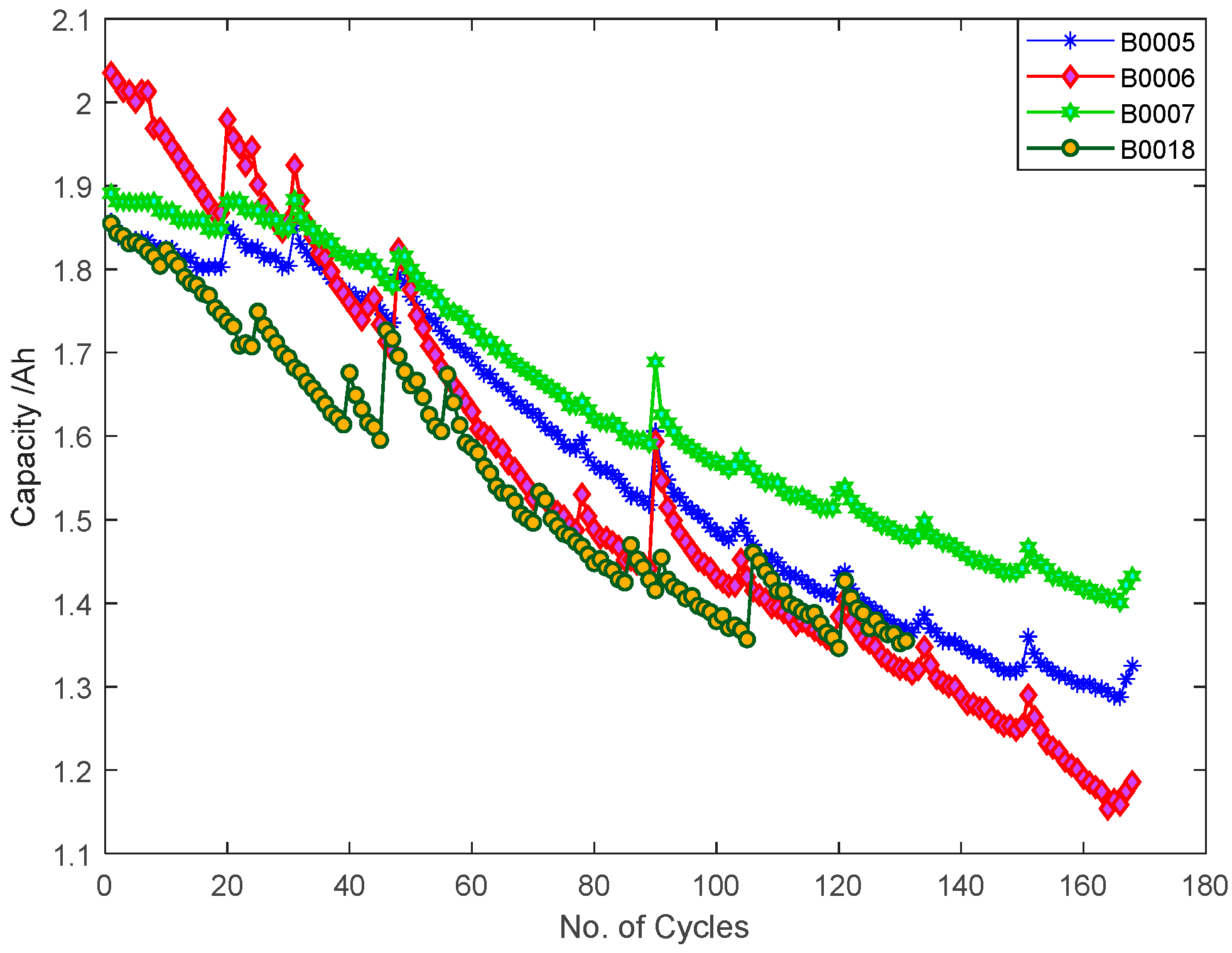 Energies 15 05981 g004 550