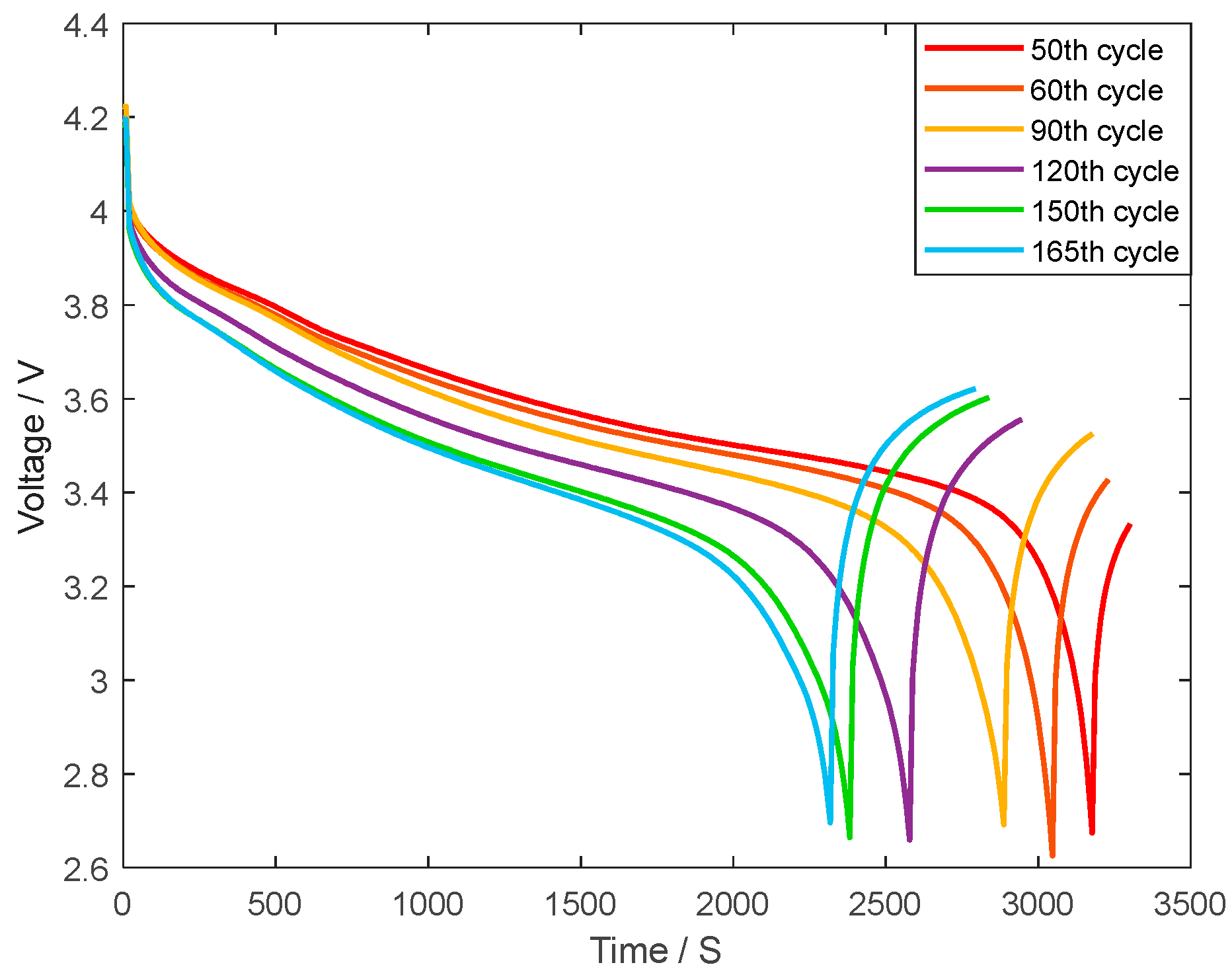 Energies 15 05981 g005 550