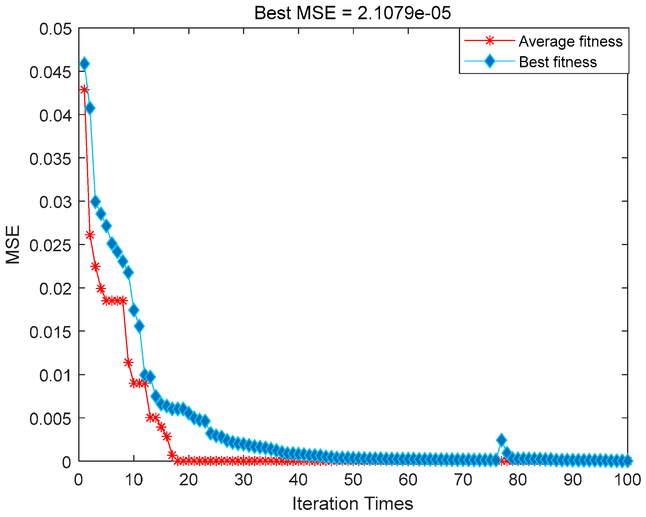 Energies 15 05981 g007 550