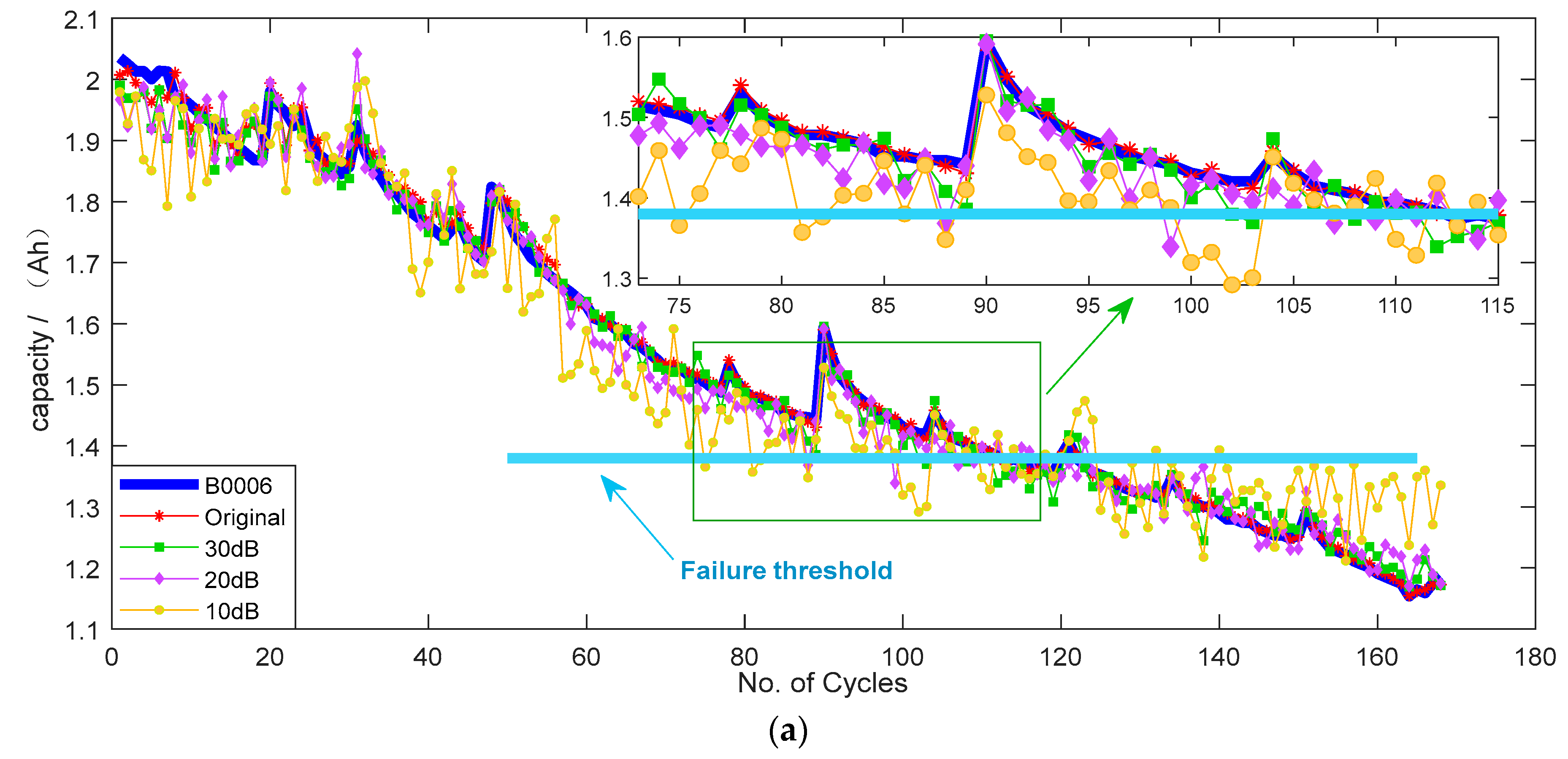 Energies 15 05981 g010a 550