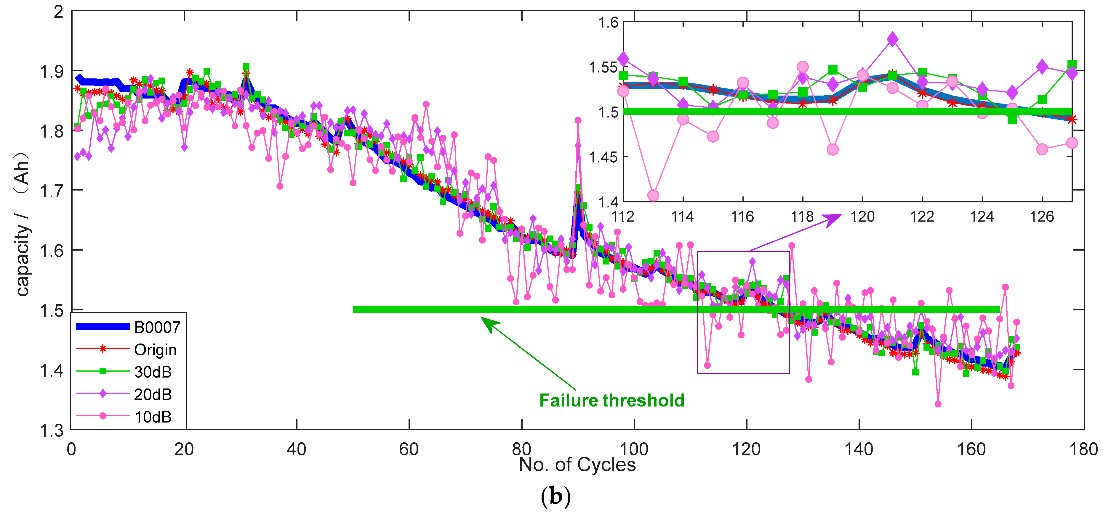 Energies 15 05981 g010b 550