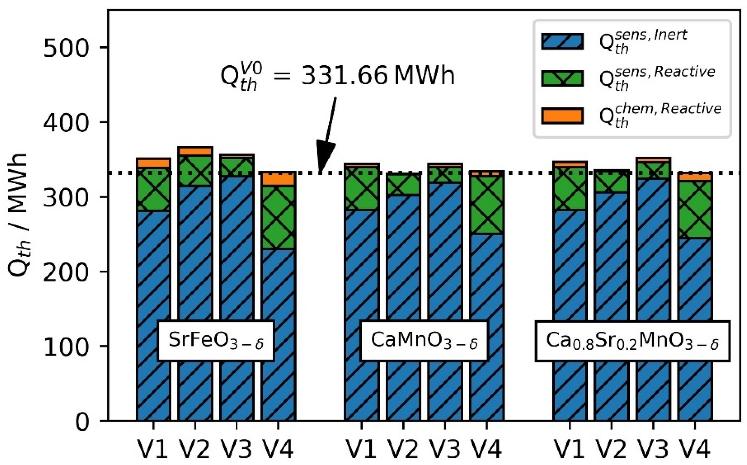 Energies 15 05982 g008