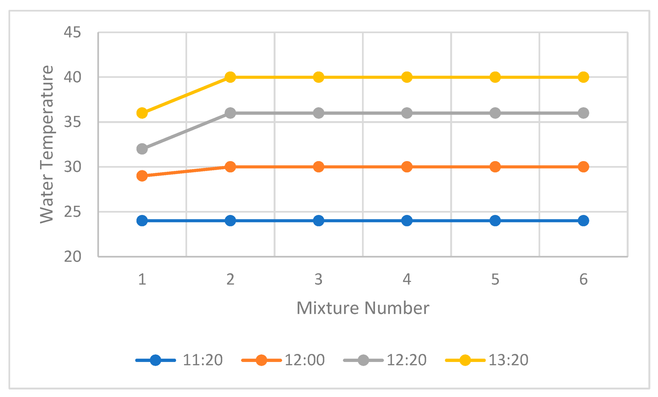 Energies 15 05983 g002 550
